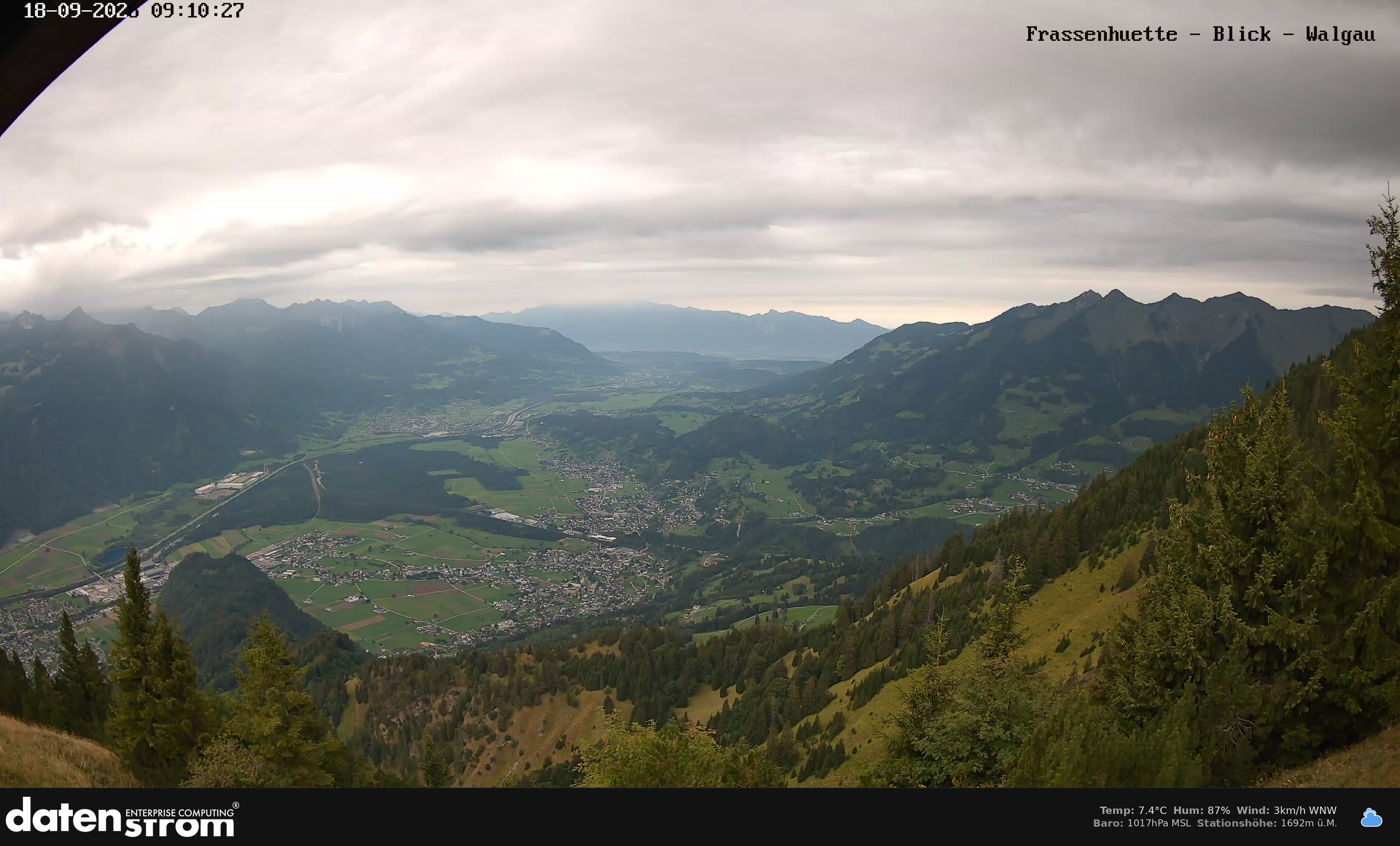 Bludenz - Walgau