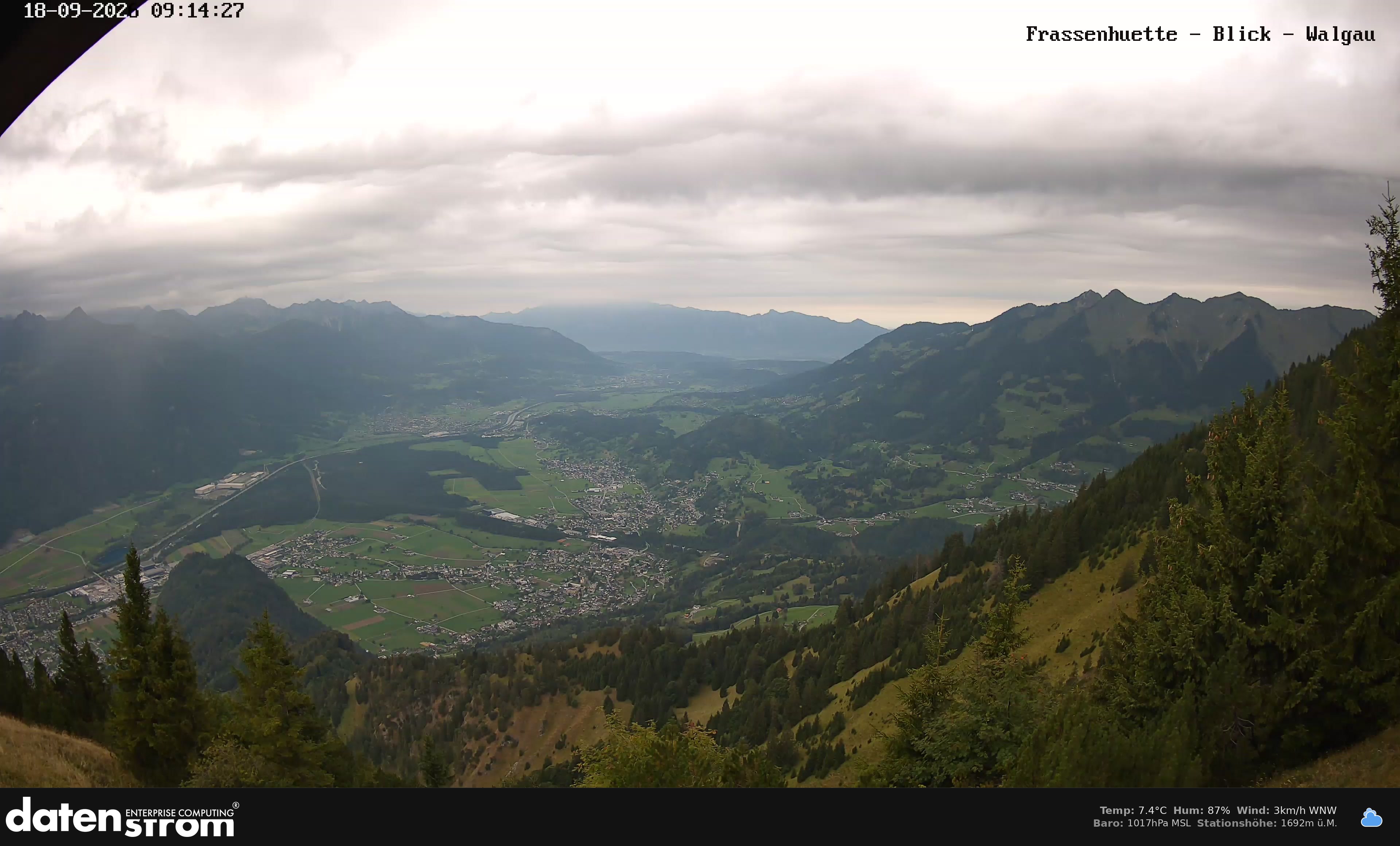 Bludenz - Walgau