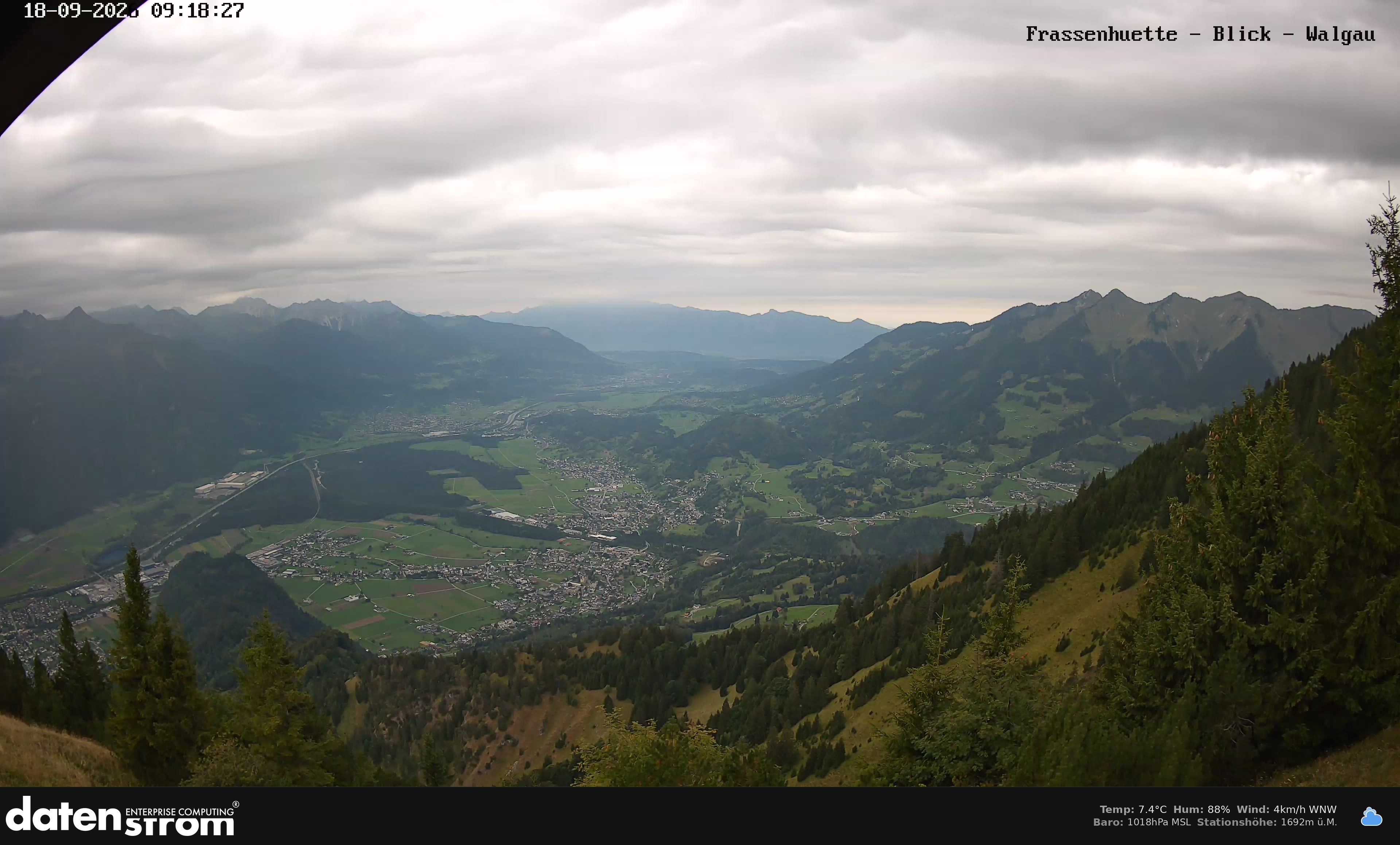 Bludenz - Walgau