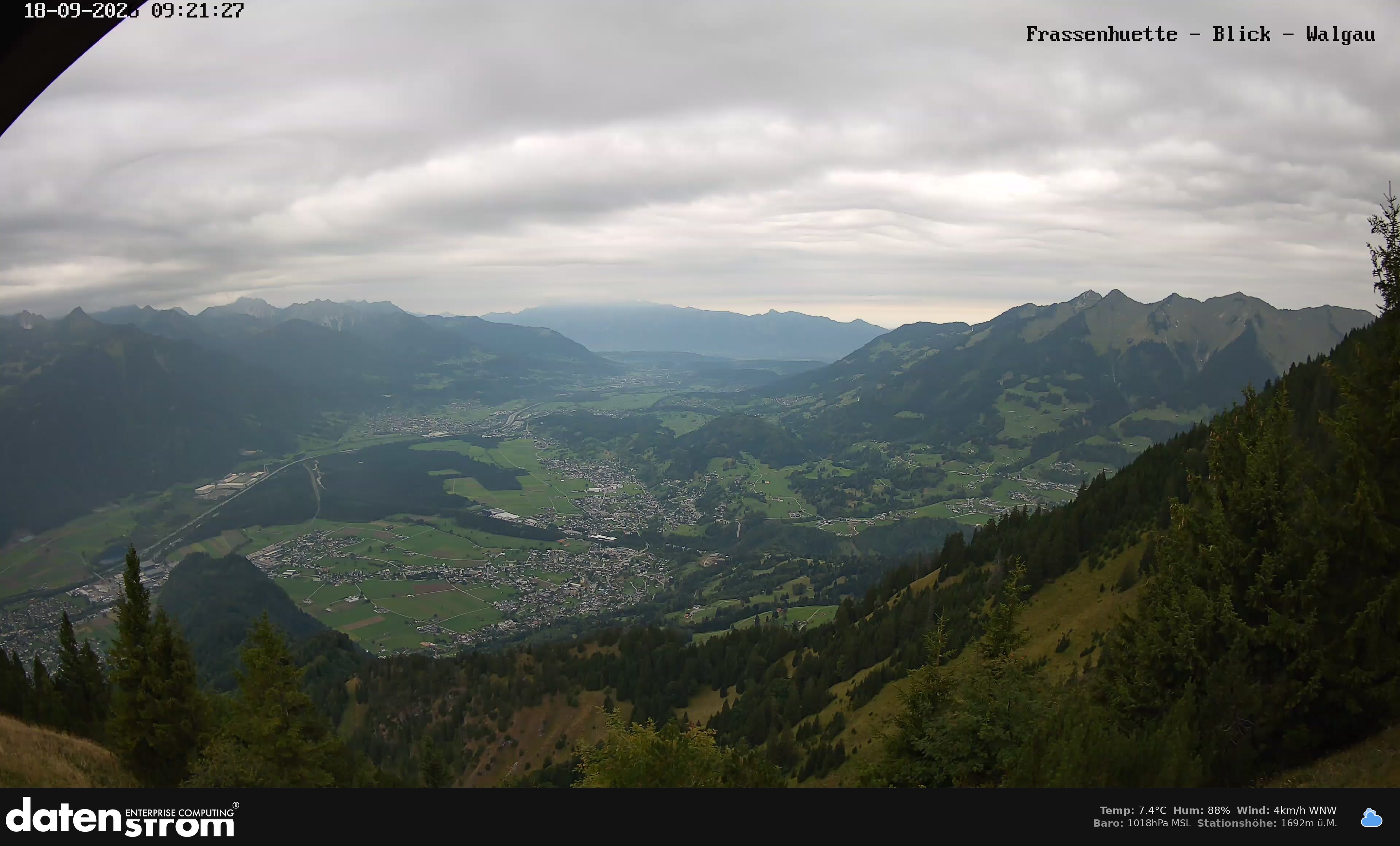 Bludenz - Walgau