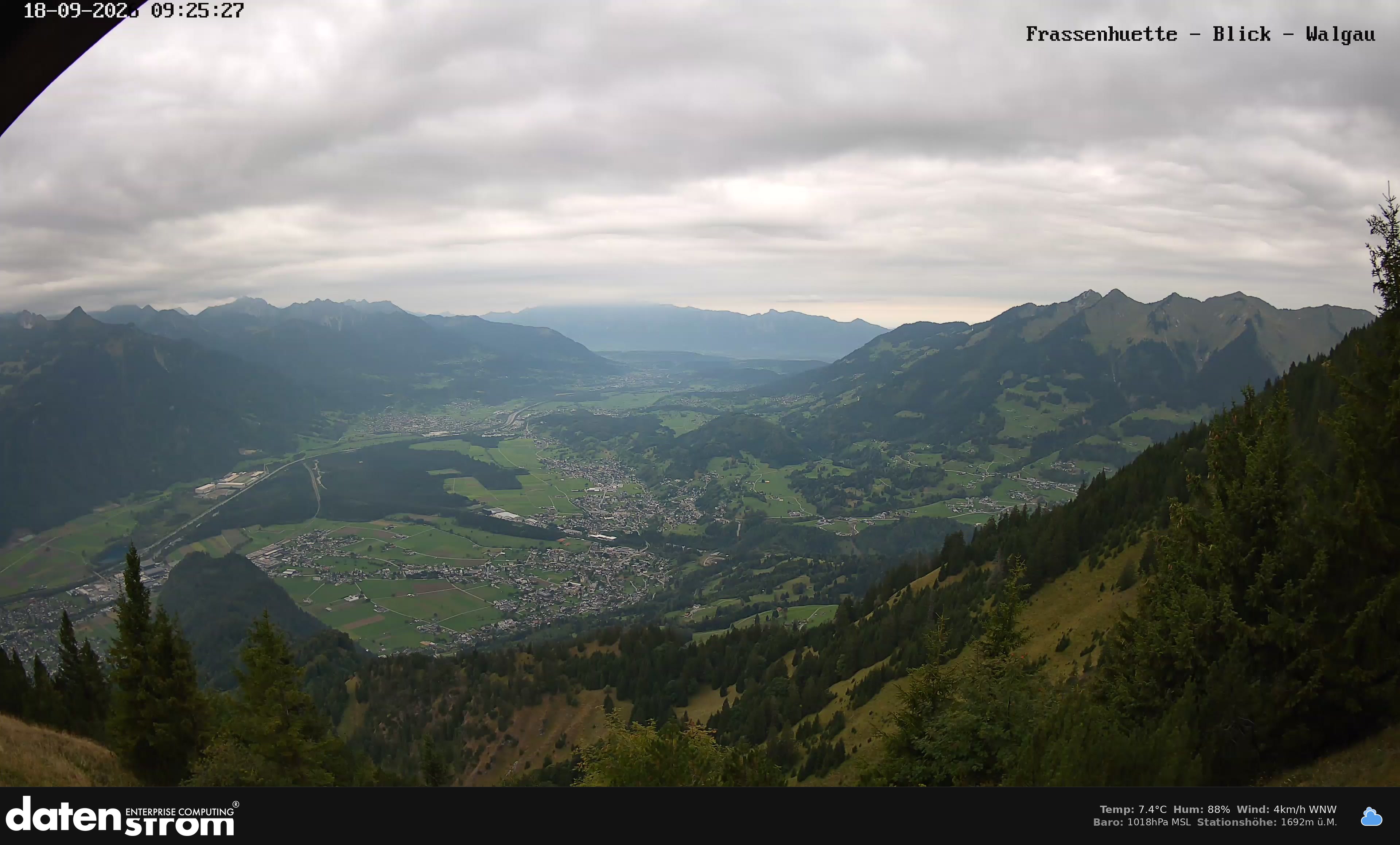 Bludenz - Walgau