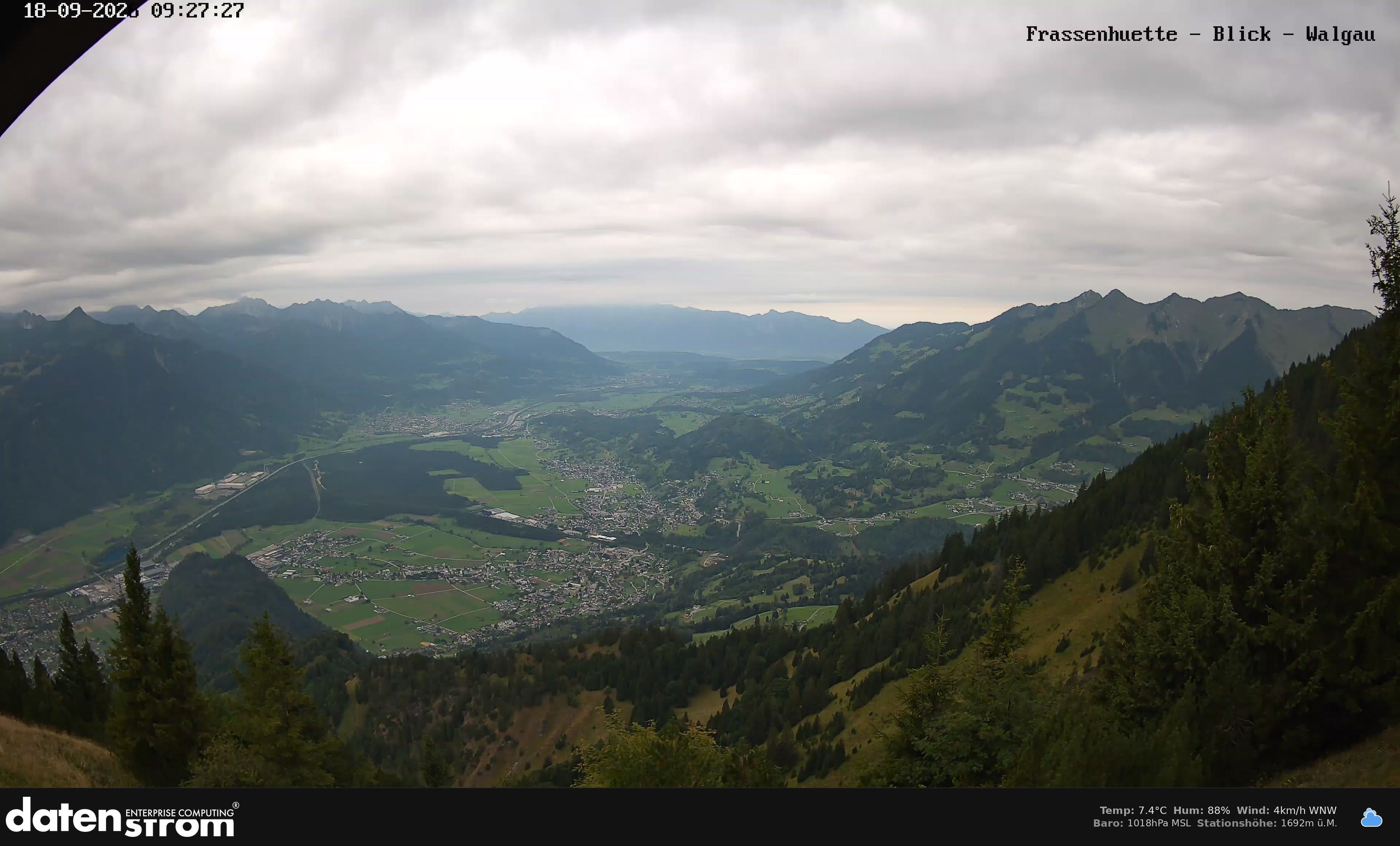 Bludenz - Walgau