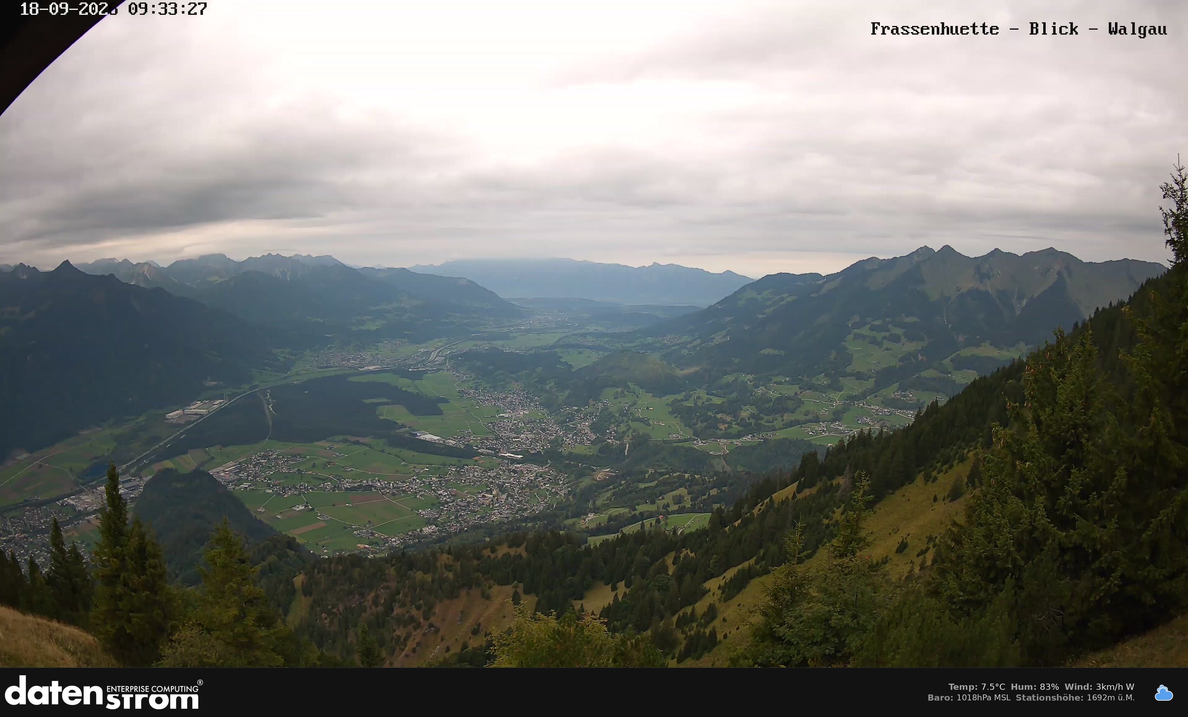 Bludenz - Walgau