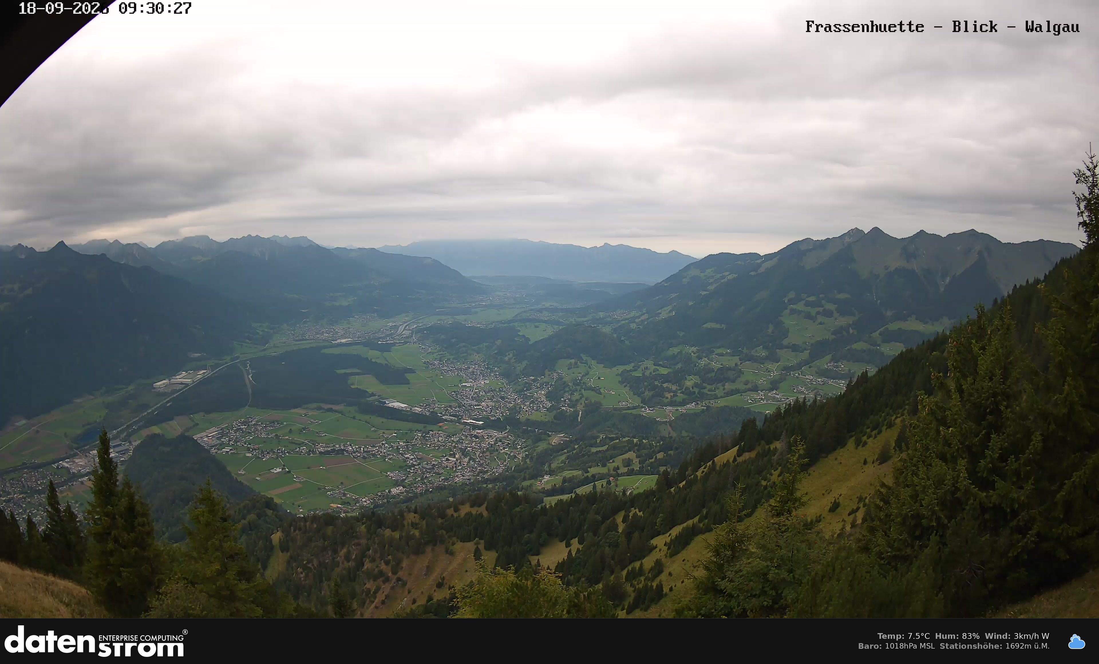 Bludenz - Walgau