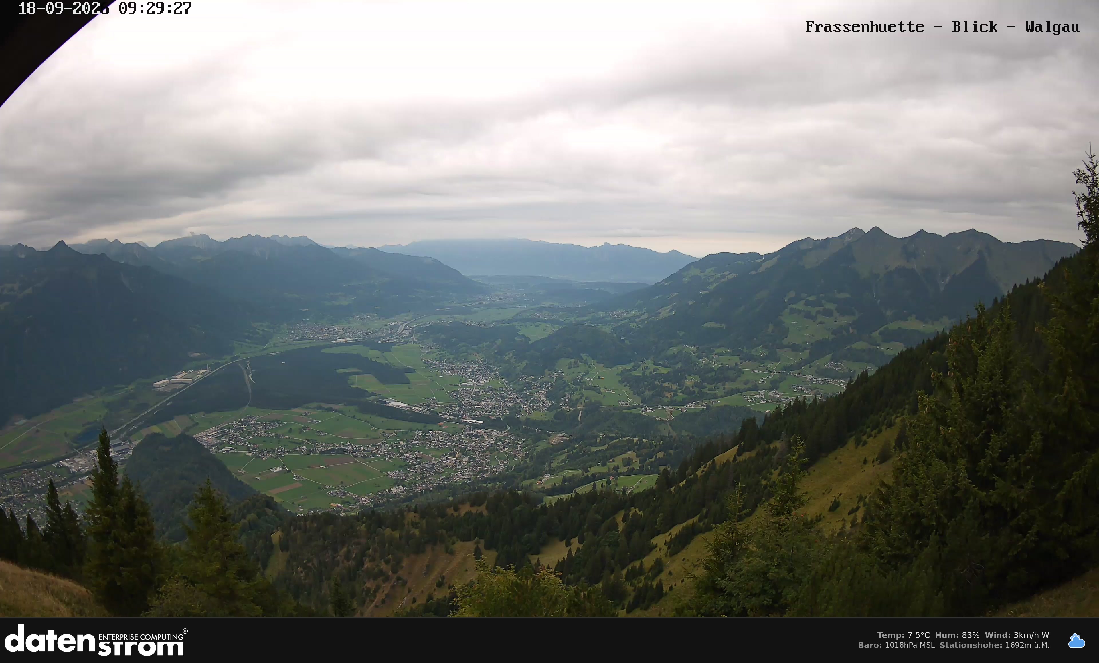 Bludenz - Walgau