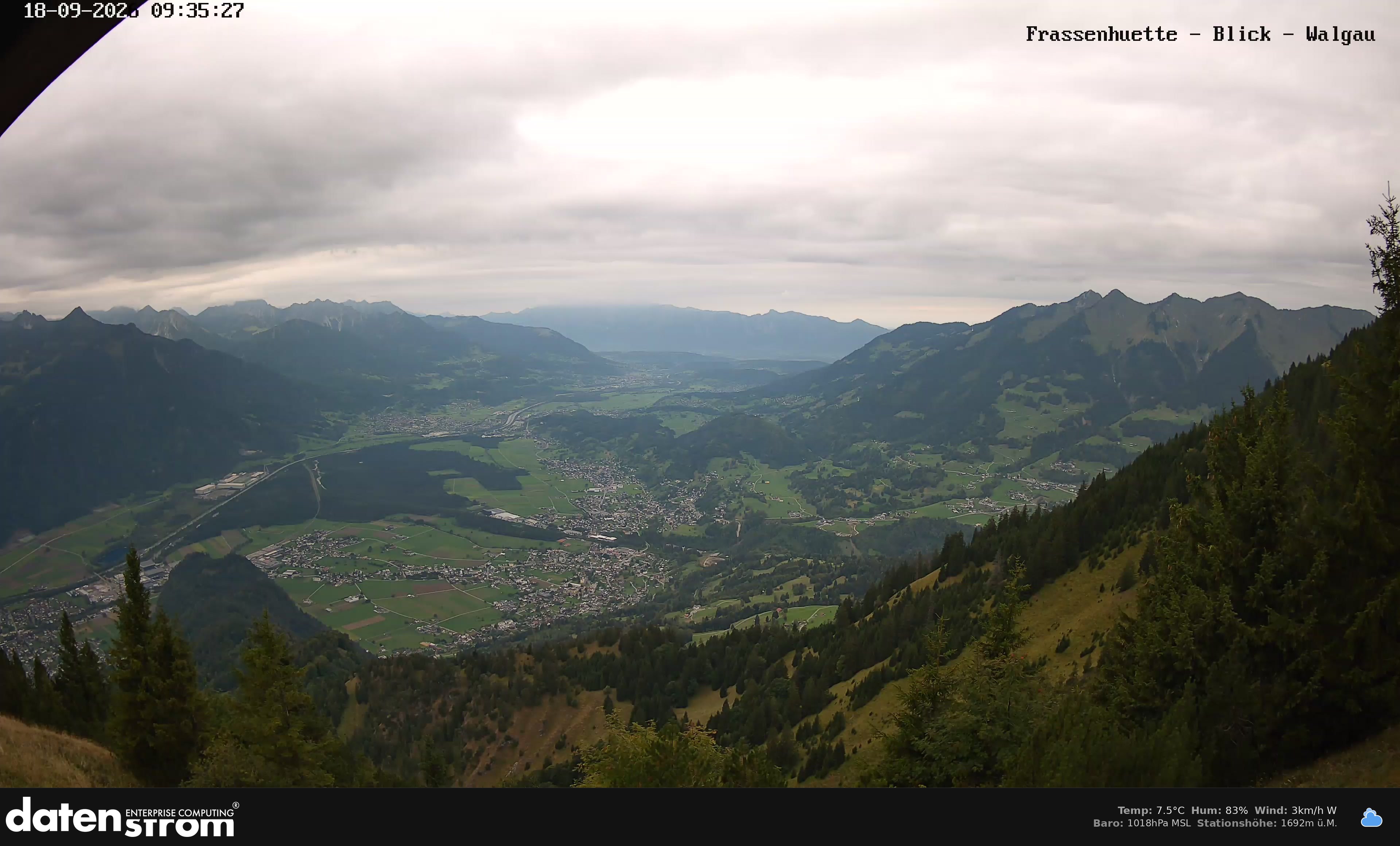 Bludenz - Walgau