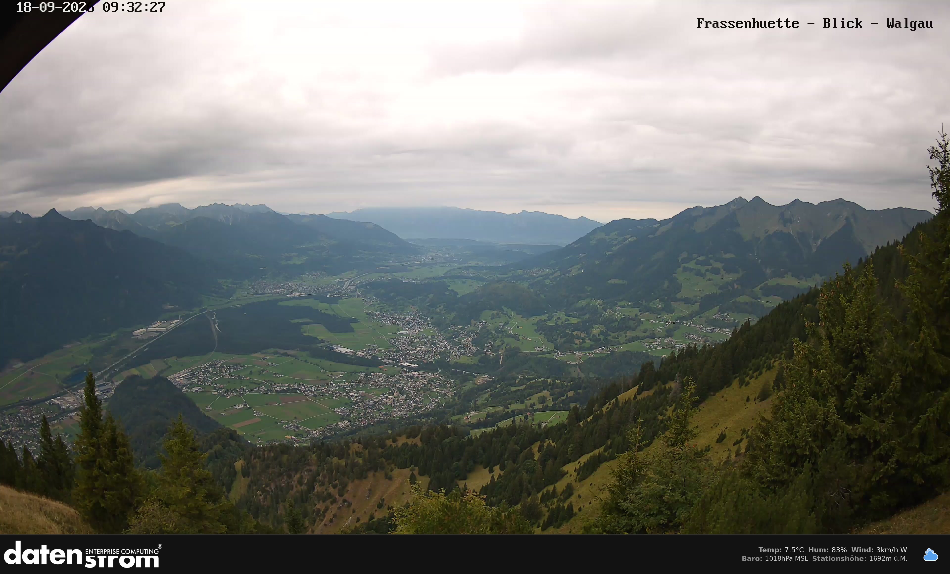 Bludenz - Walgau
