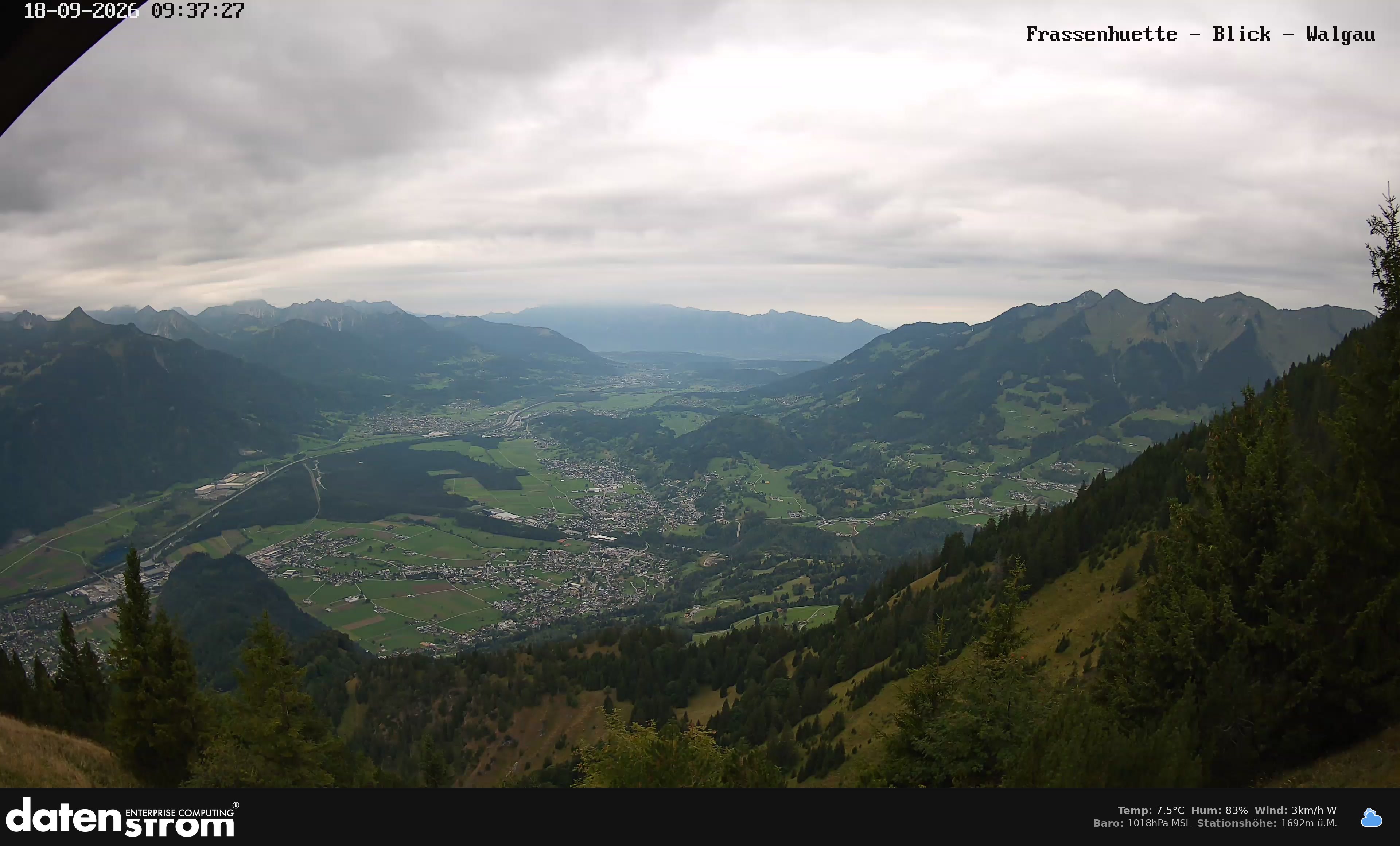 Bludenz - Walgau