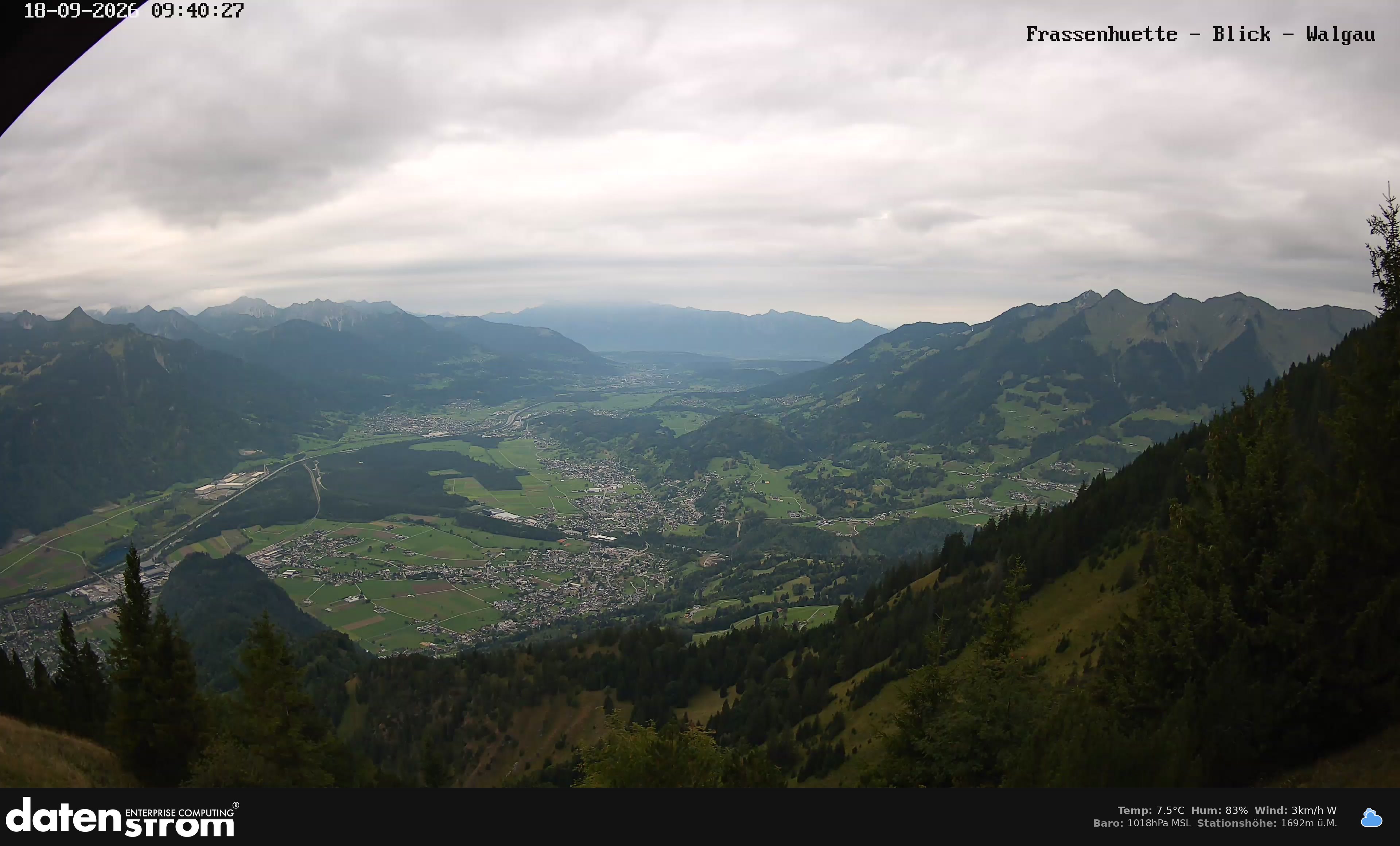 Bludenz - Walgau