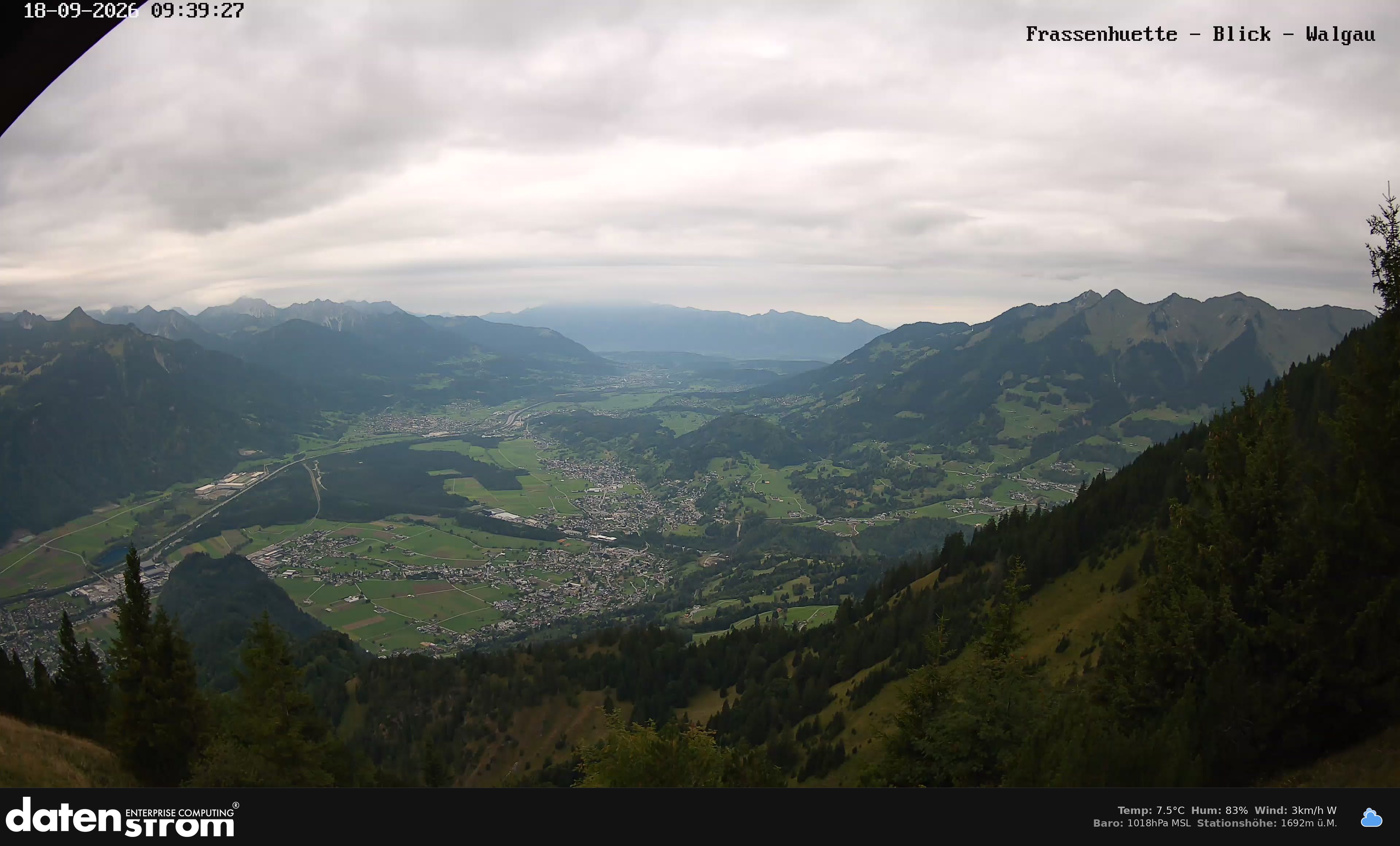 Bludenz - Walgau