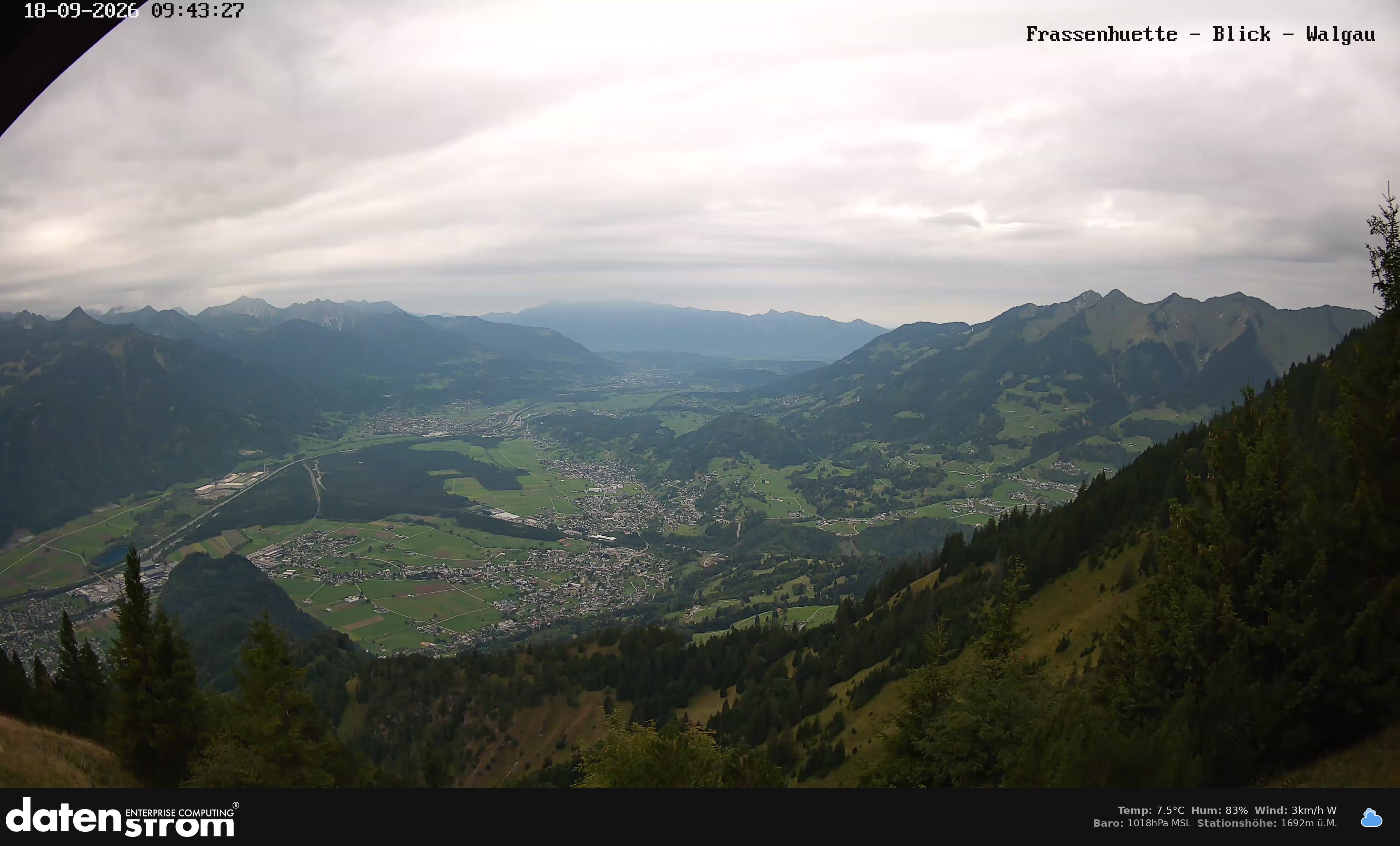 Bludenz - Walgau