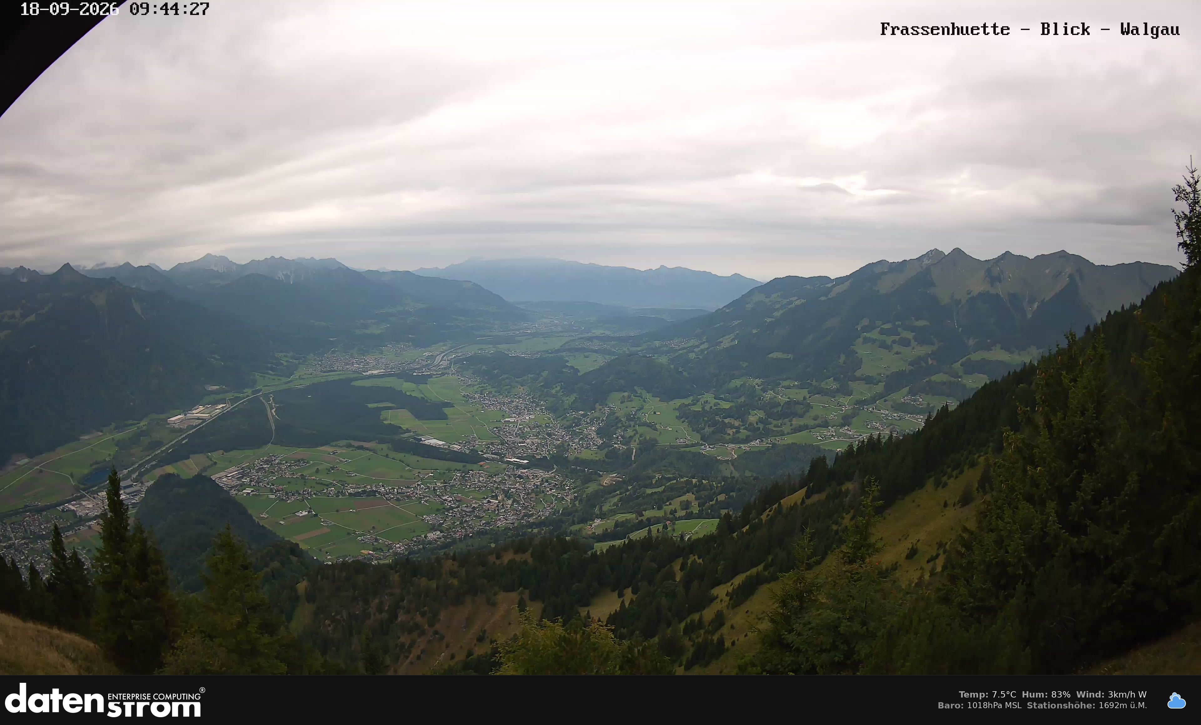 Bludenz - Walgau