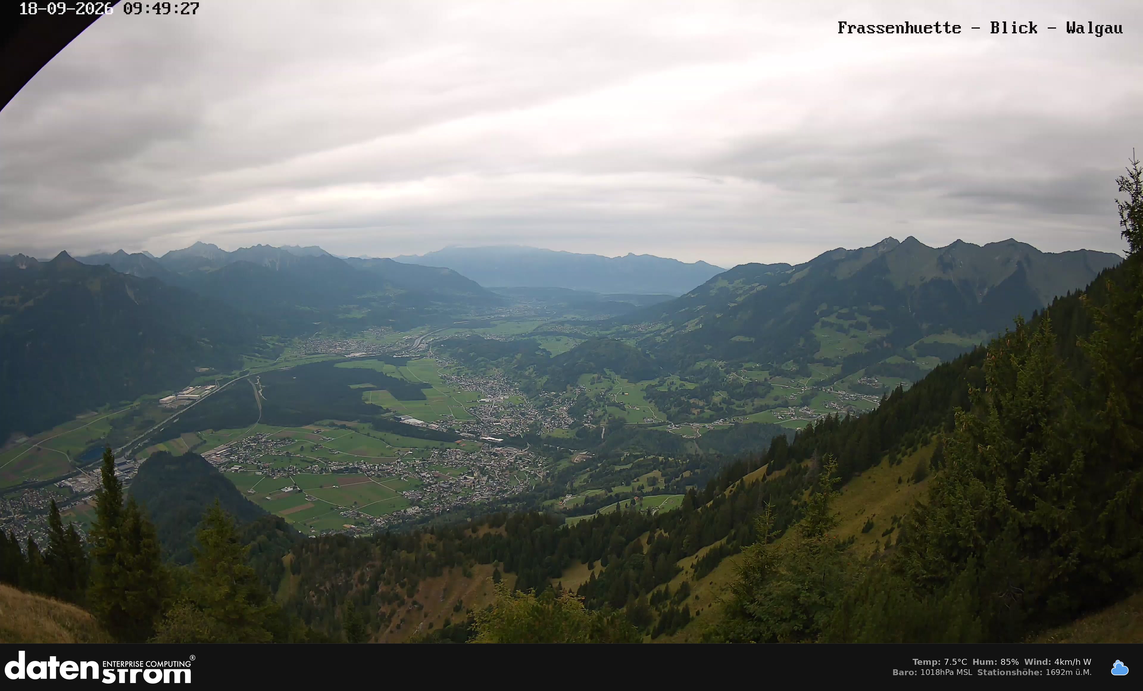 Bludenz - Walgau