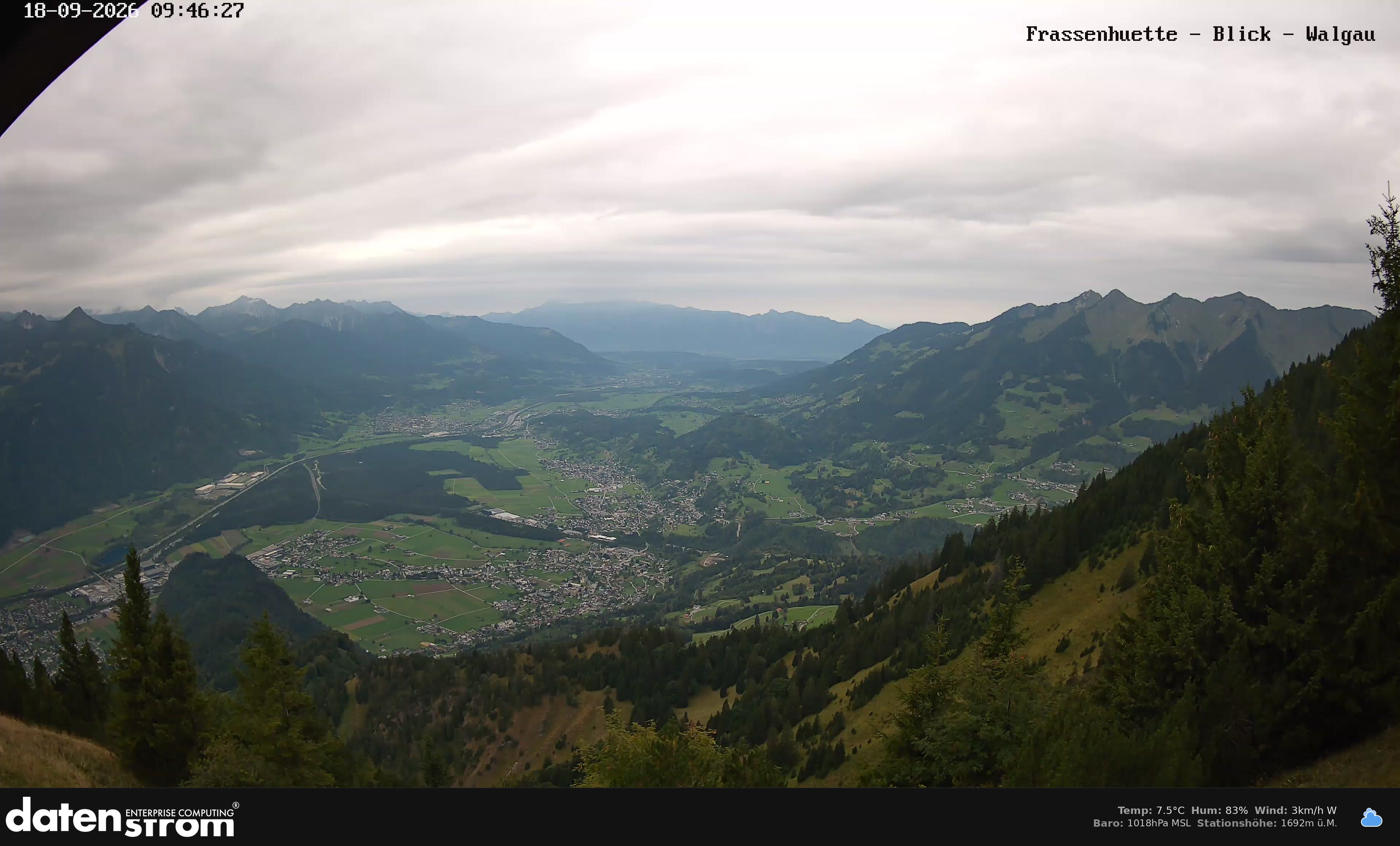 Bludenz - Walgau