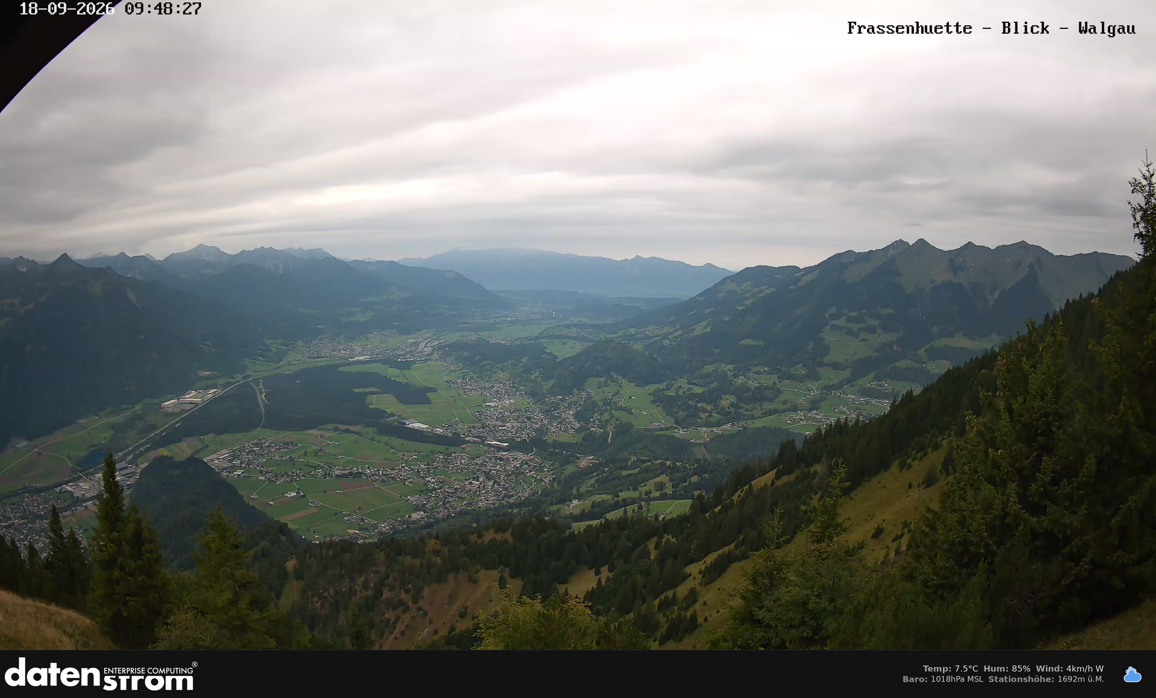 Bludenz - Walgau