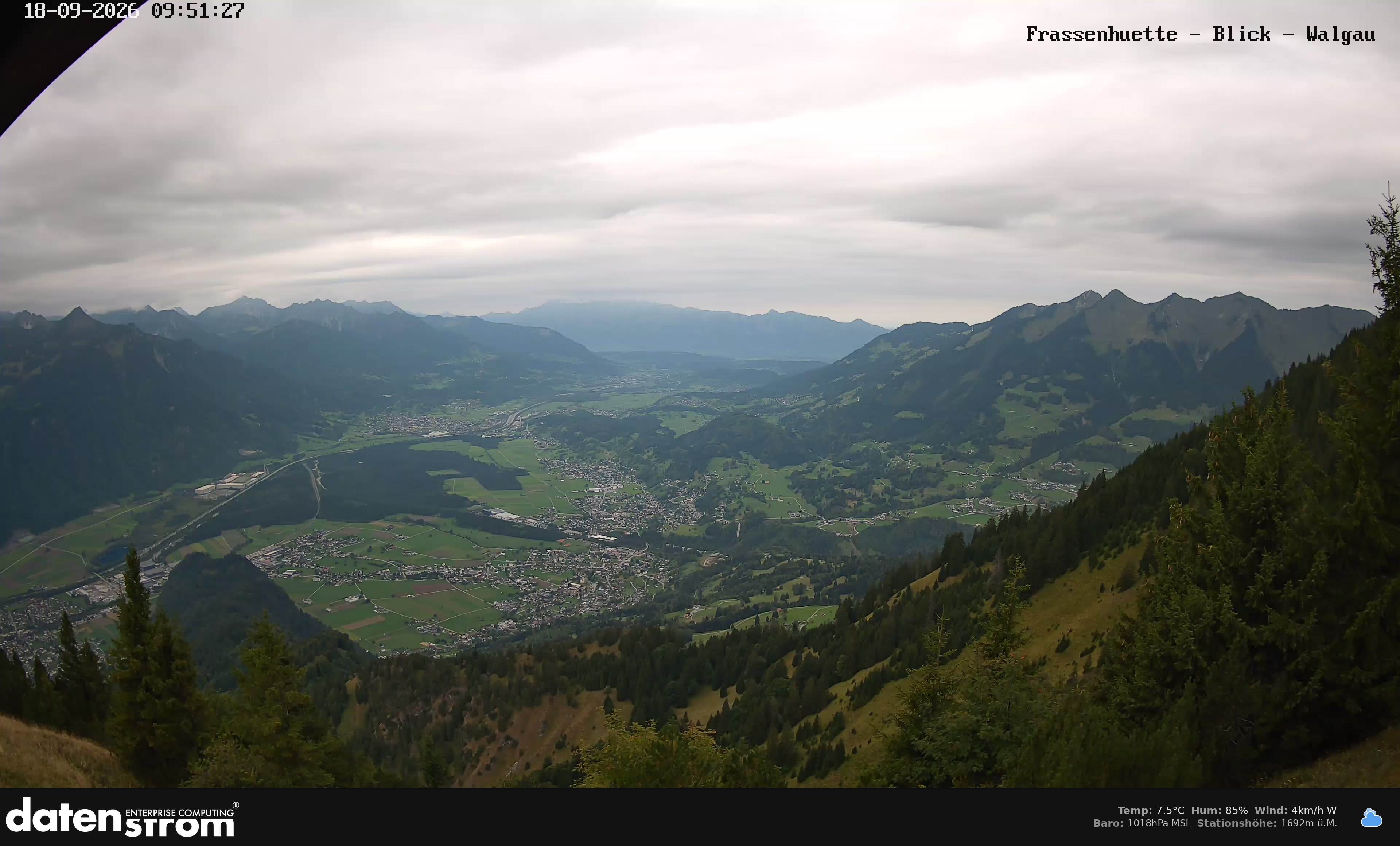 Bludenz - Walgau
