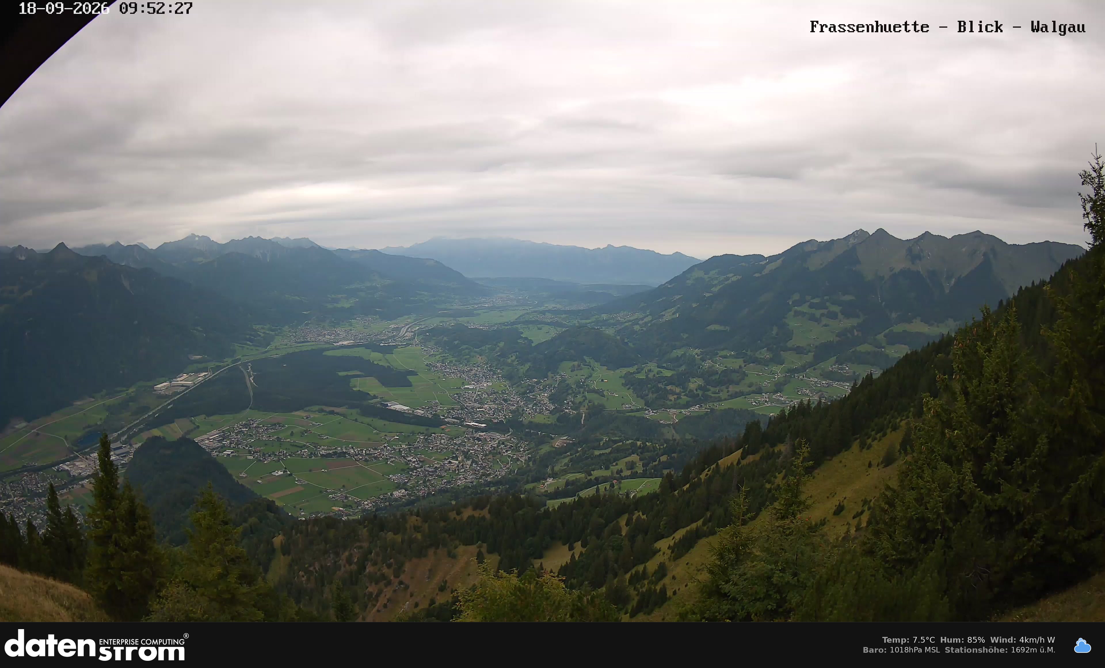 Bludenz - Walgau