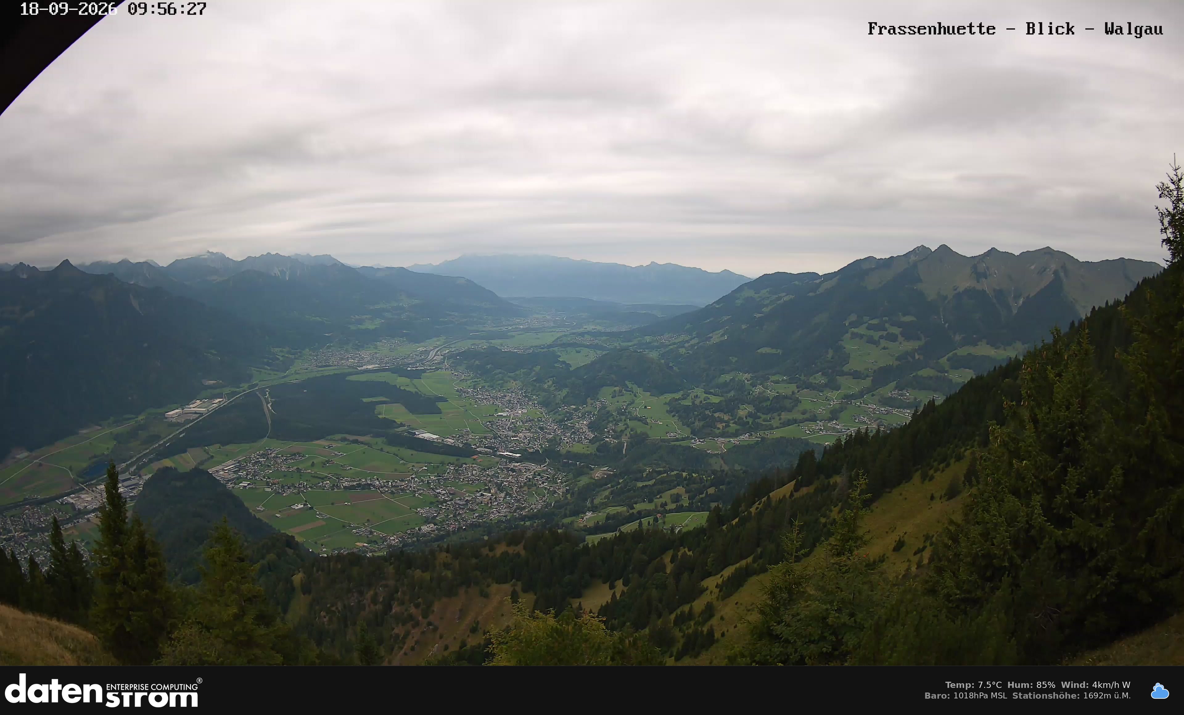 Bludenz - Walgau
