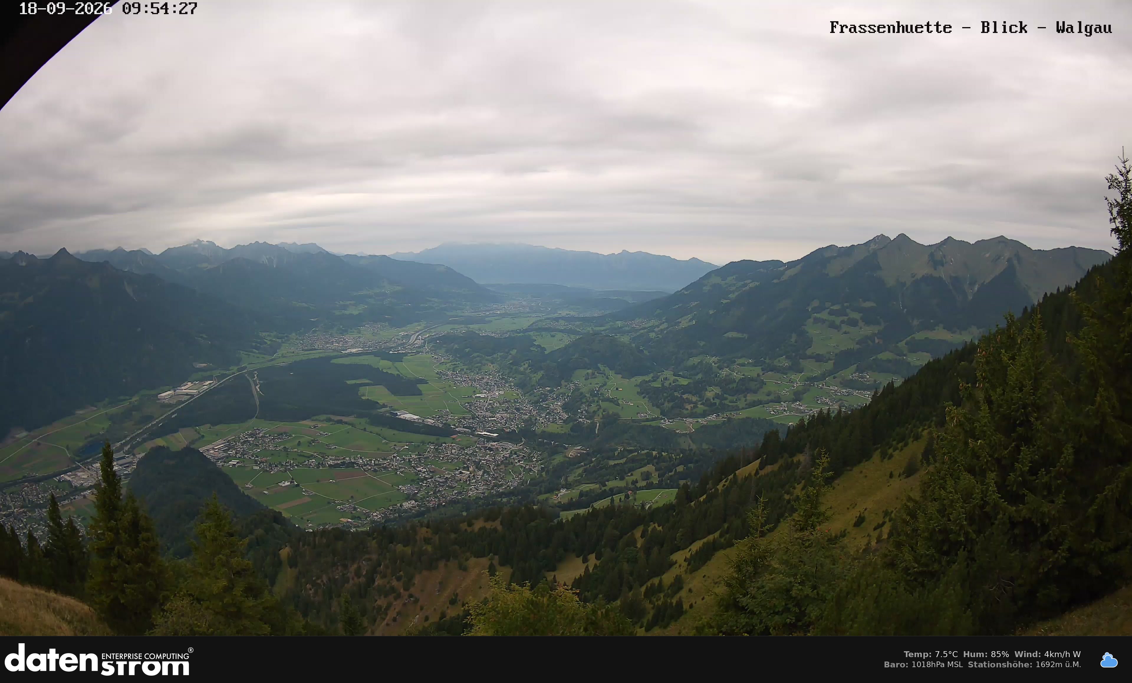 Bludenz - Walgau
