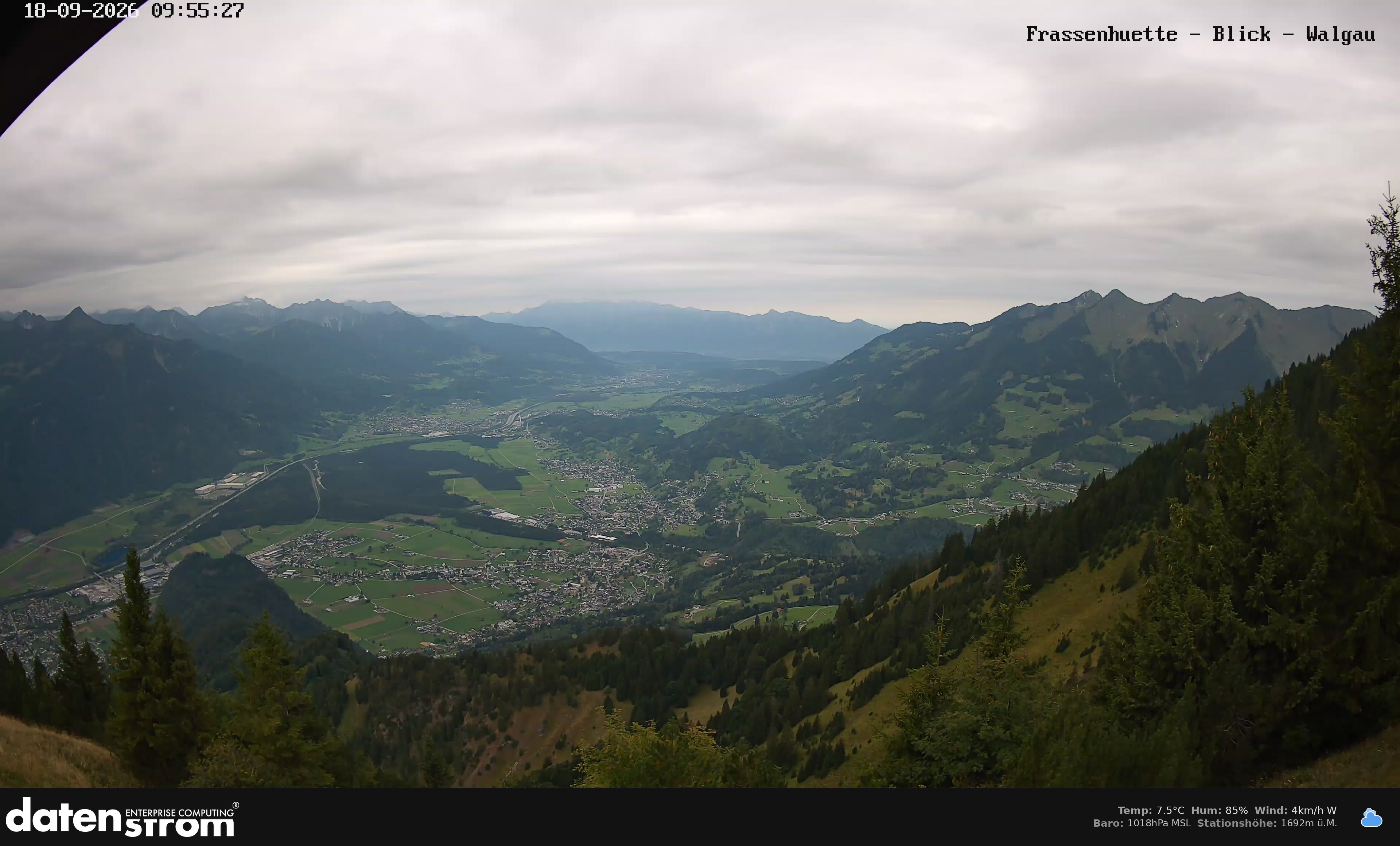 Bludenz - Walgau