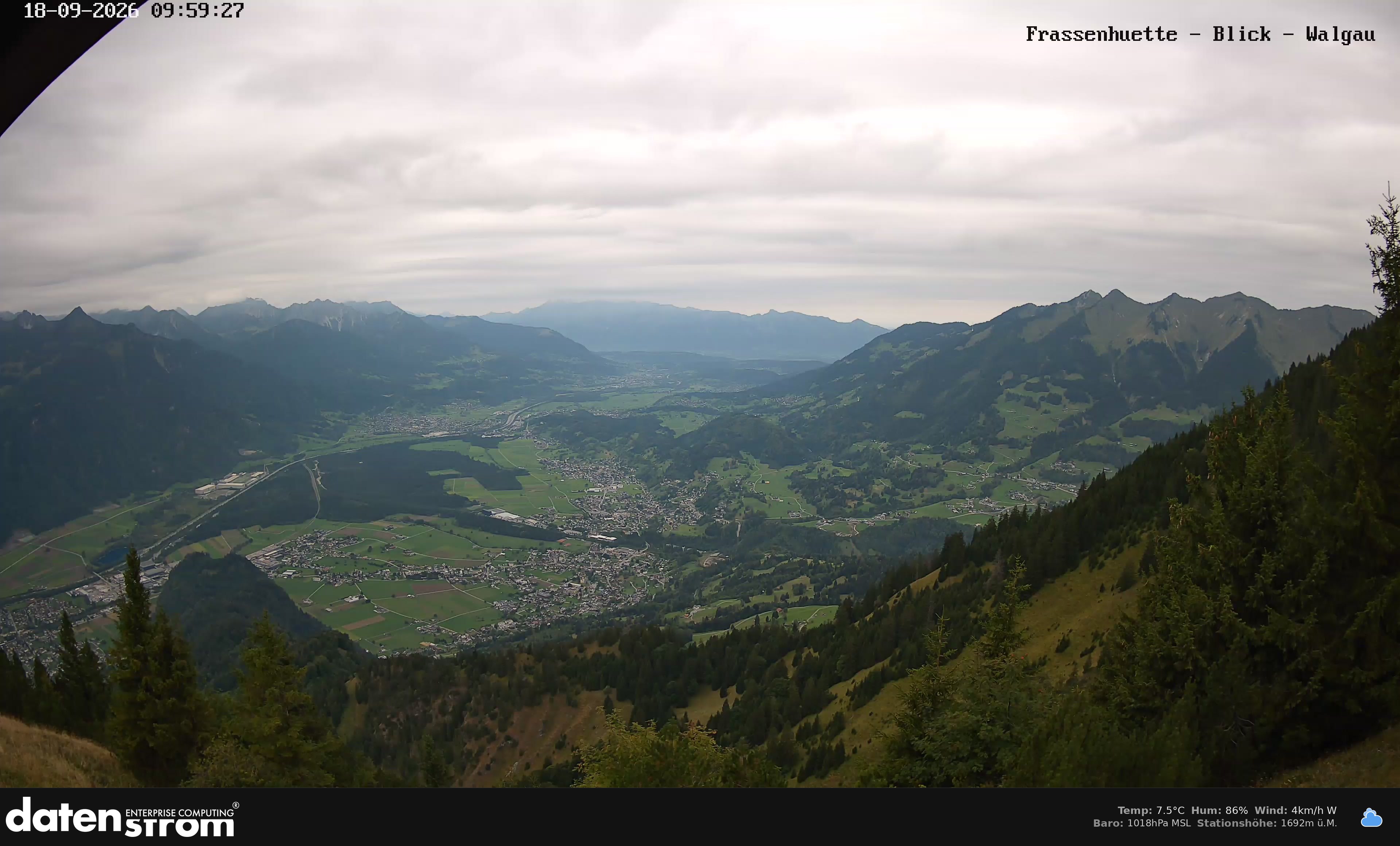 Bludenz - Walgau