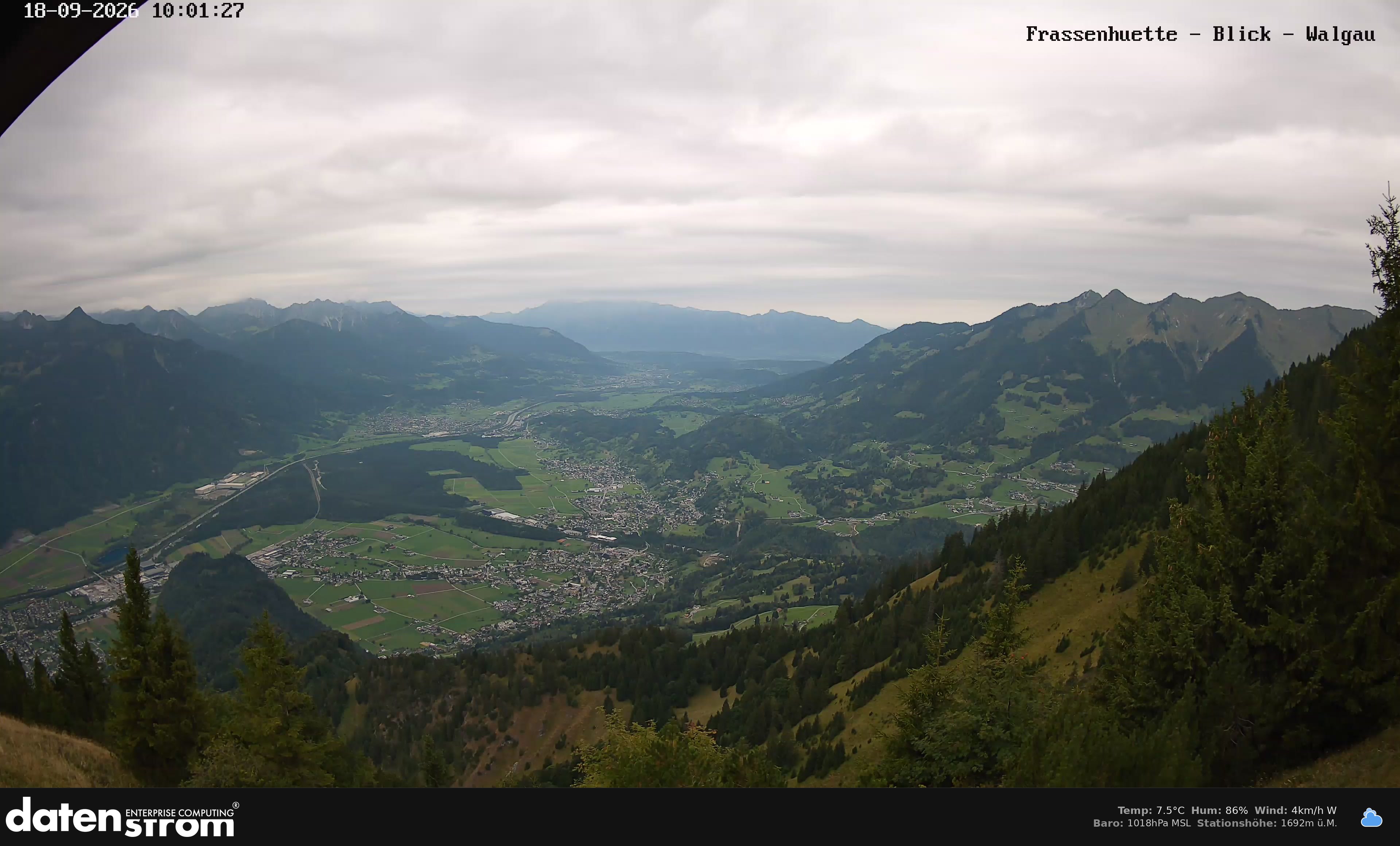 Bludenz - Walgau