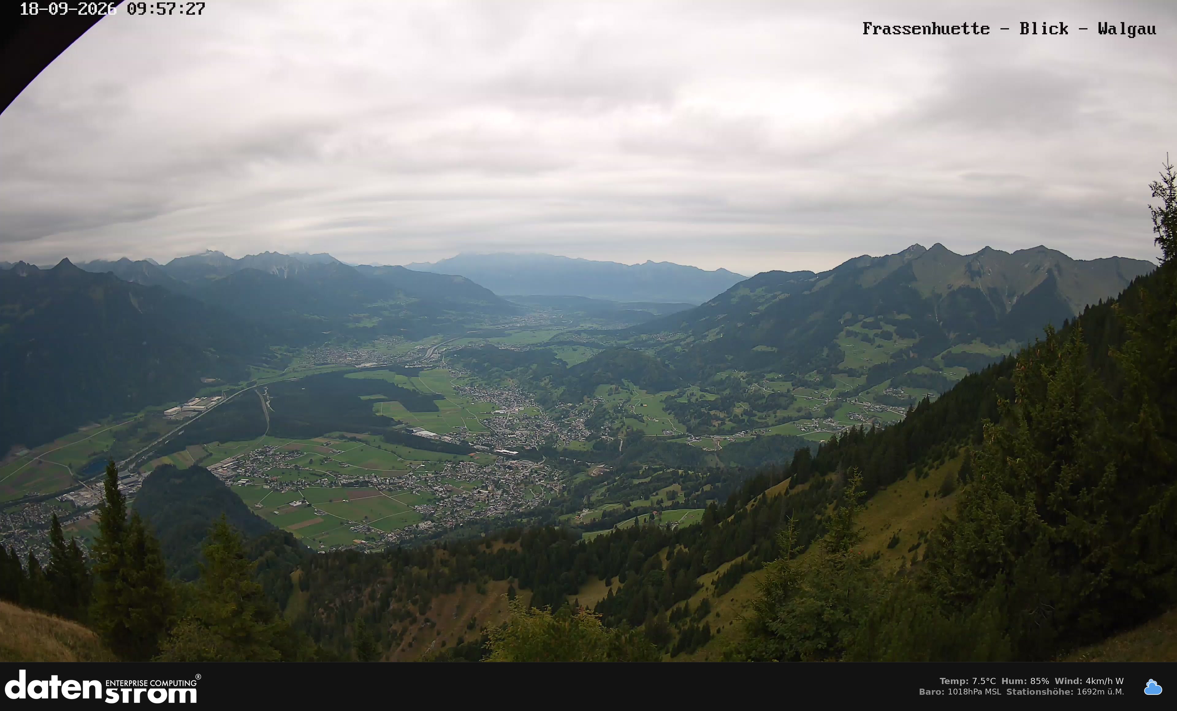 Bludenz - Walgau