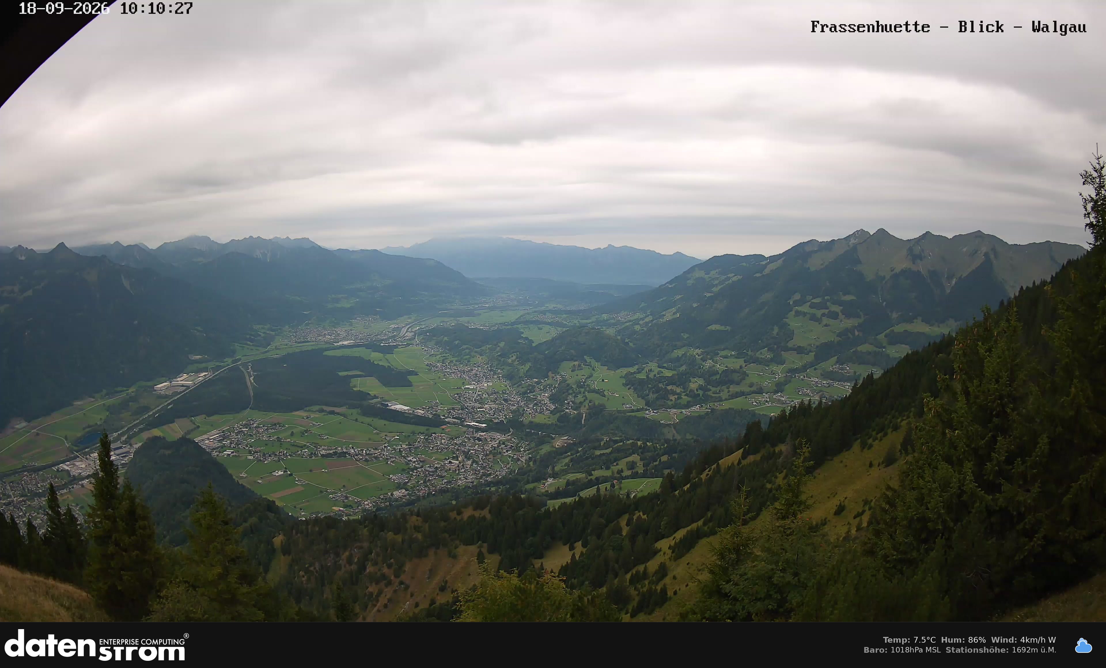 Bludenz - Walgau
