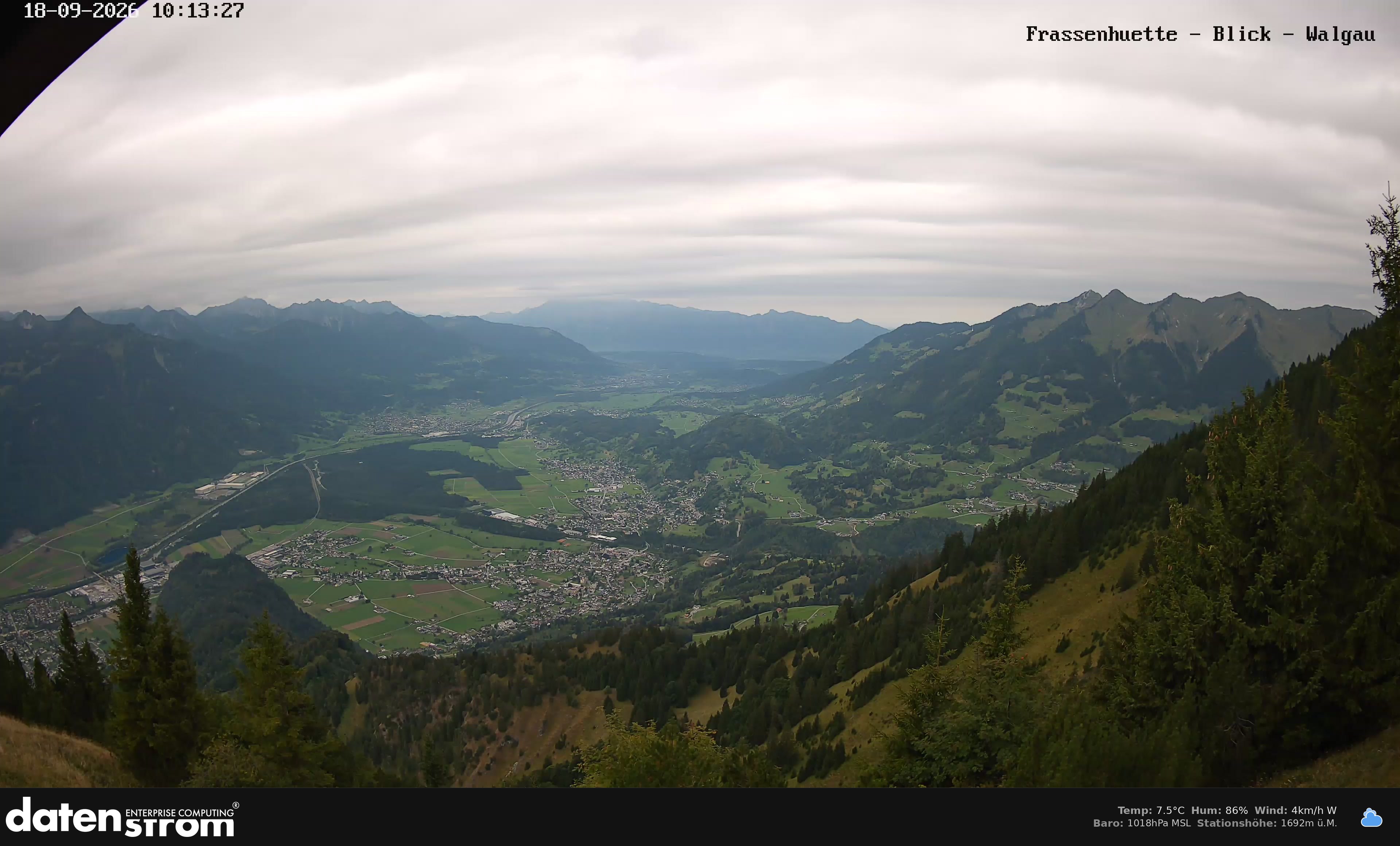 Bludenz - Walgau