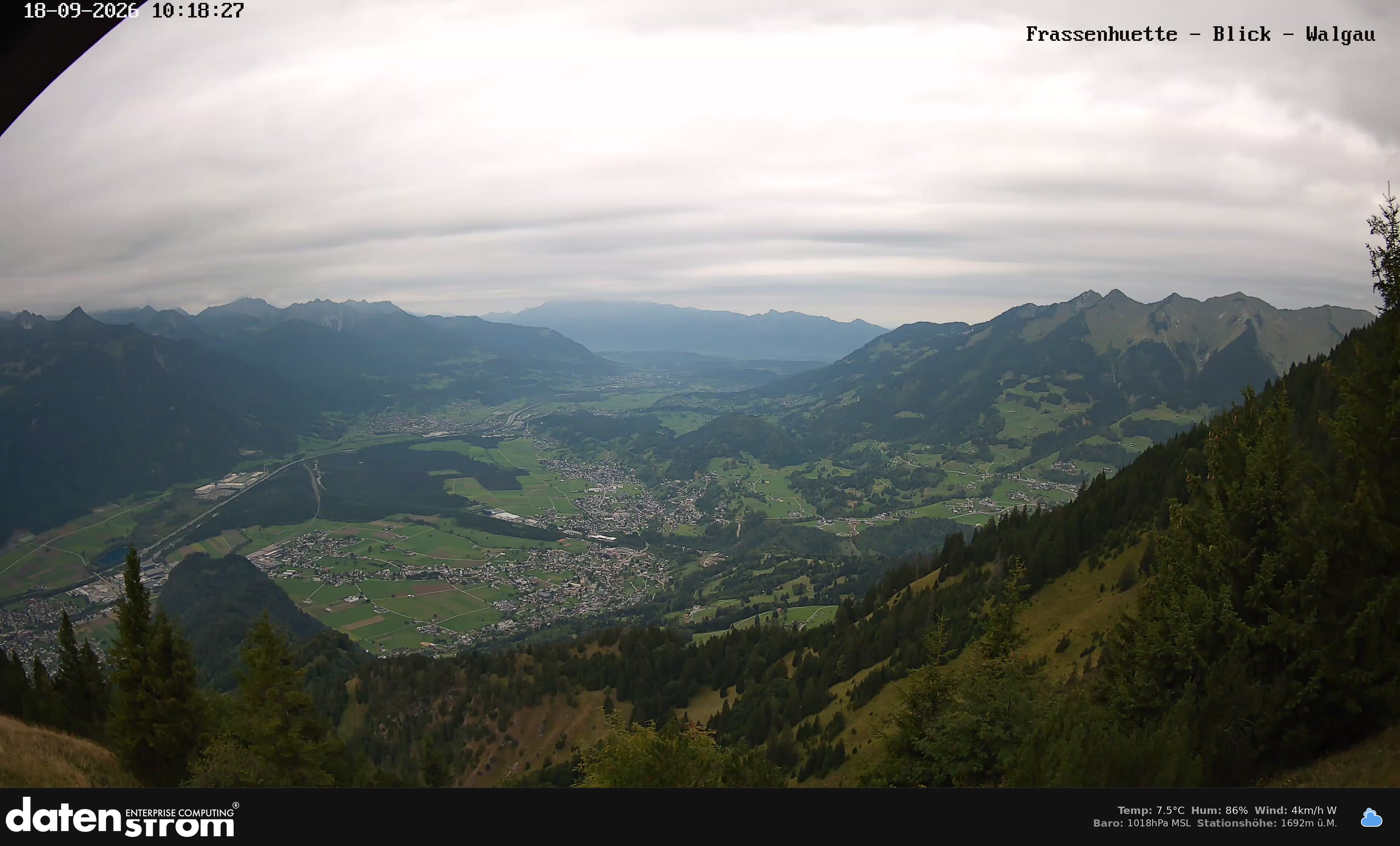 Bludenz - Walgau