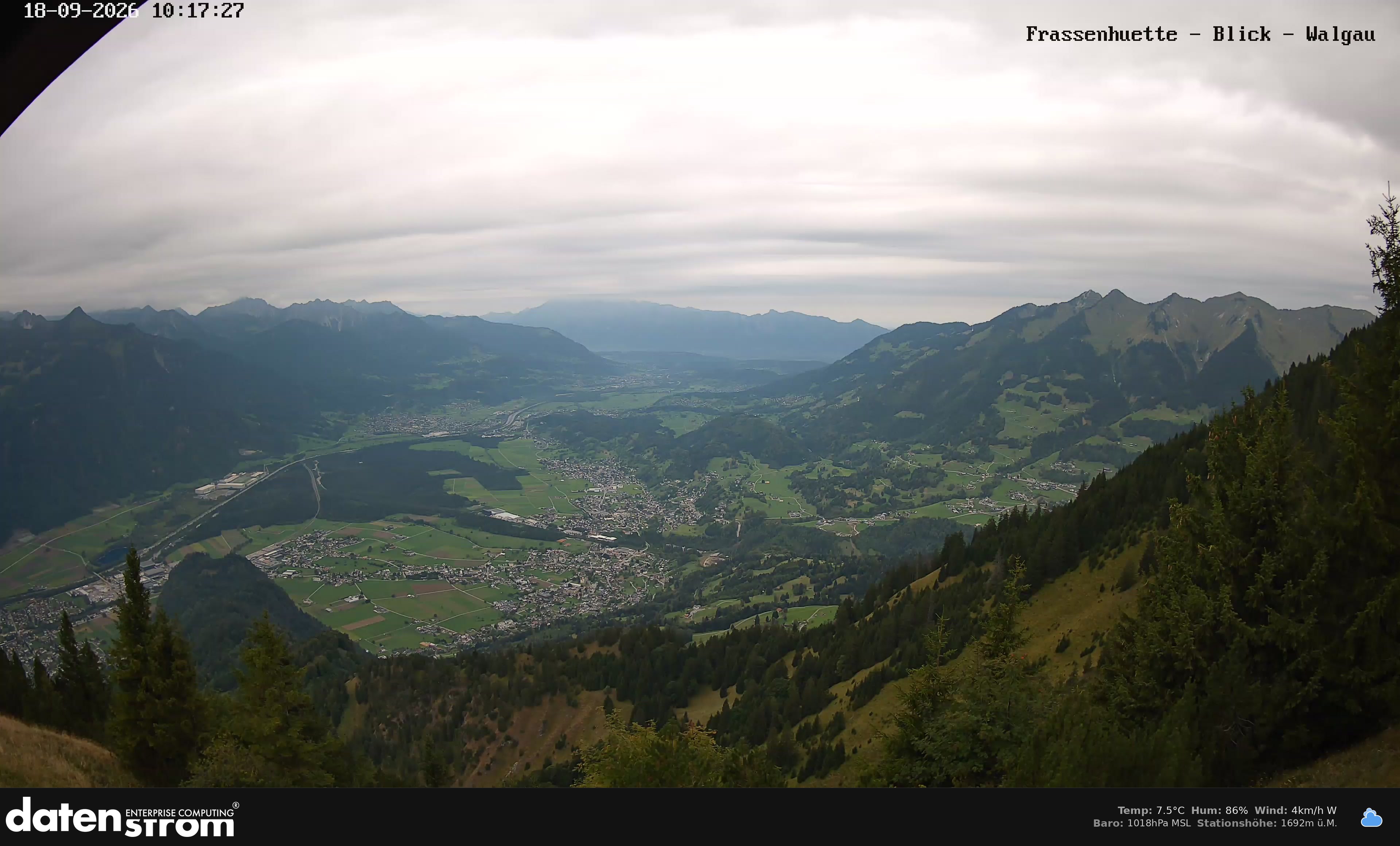 Bludenz - Walgau