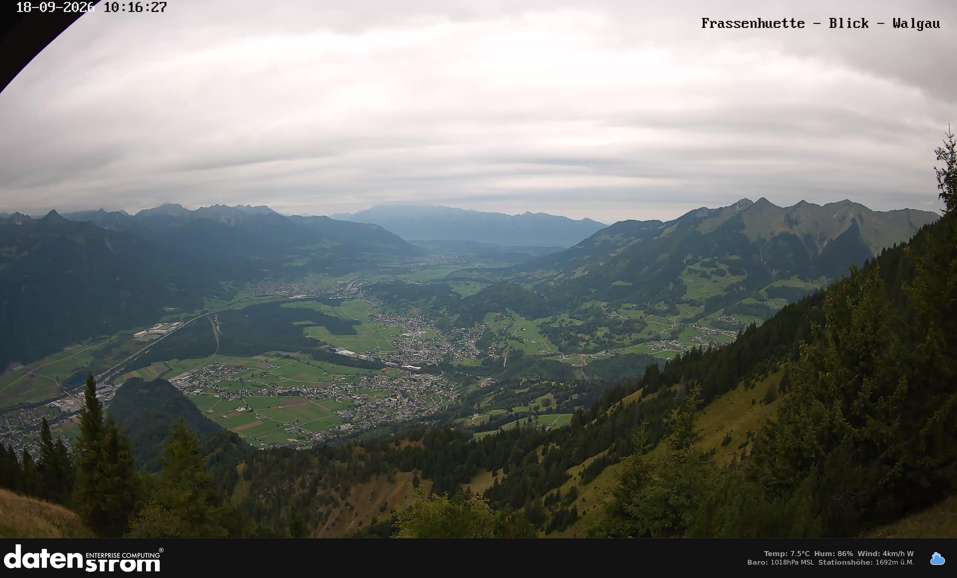 Bludenz - Walgau