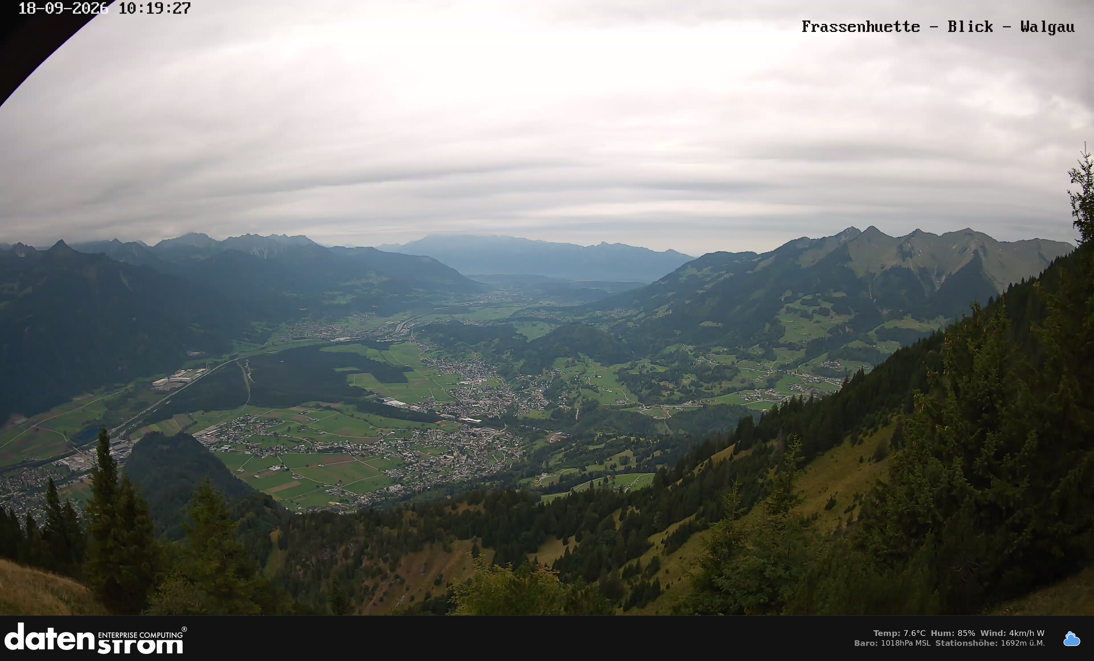 Bludenz - Walgau