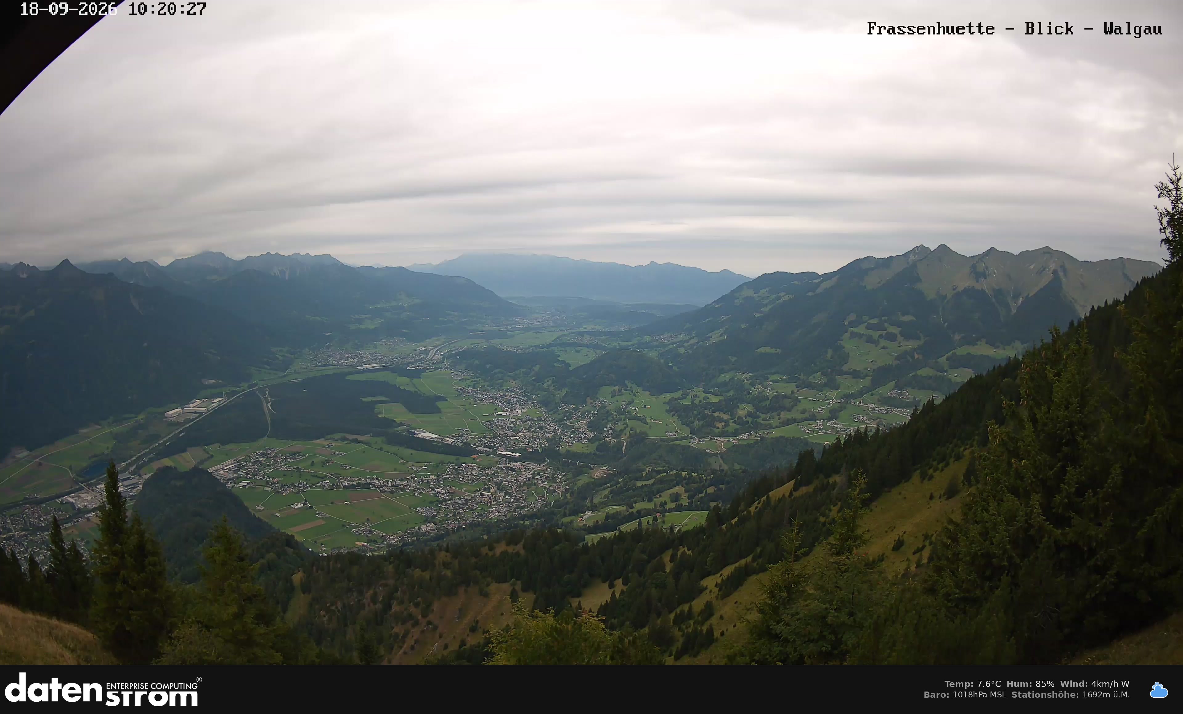 Bludenz - Walgau