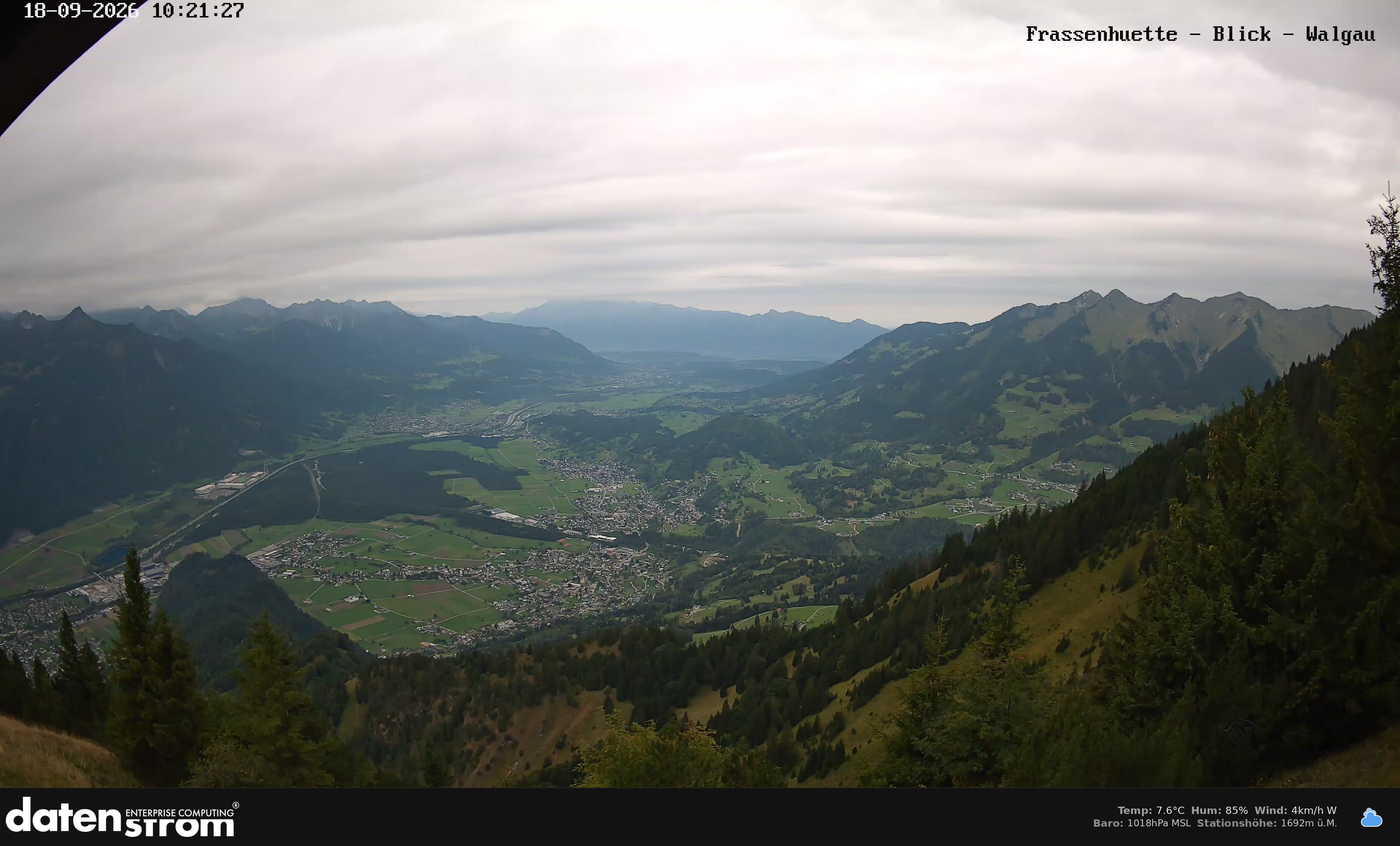 Bludenz - Walgau