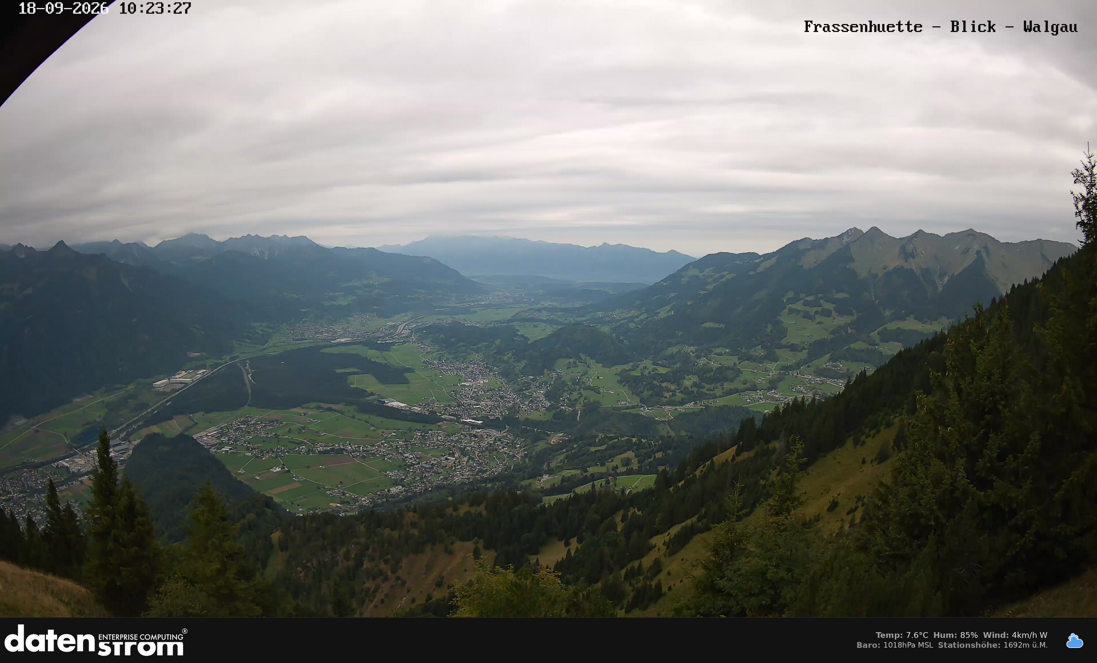 Bludenz - Walgau