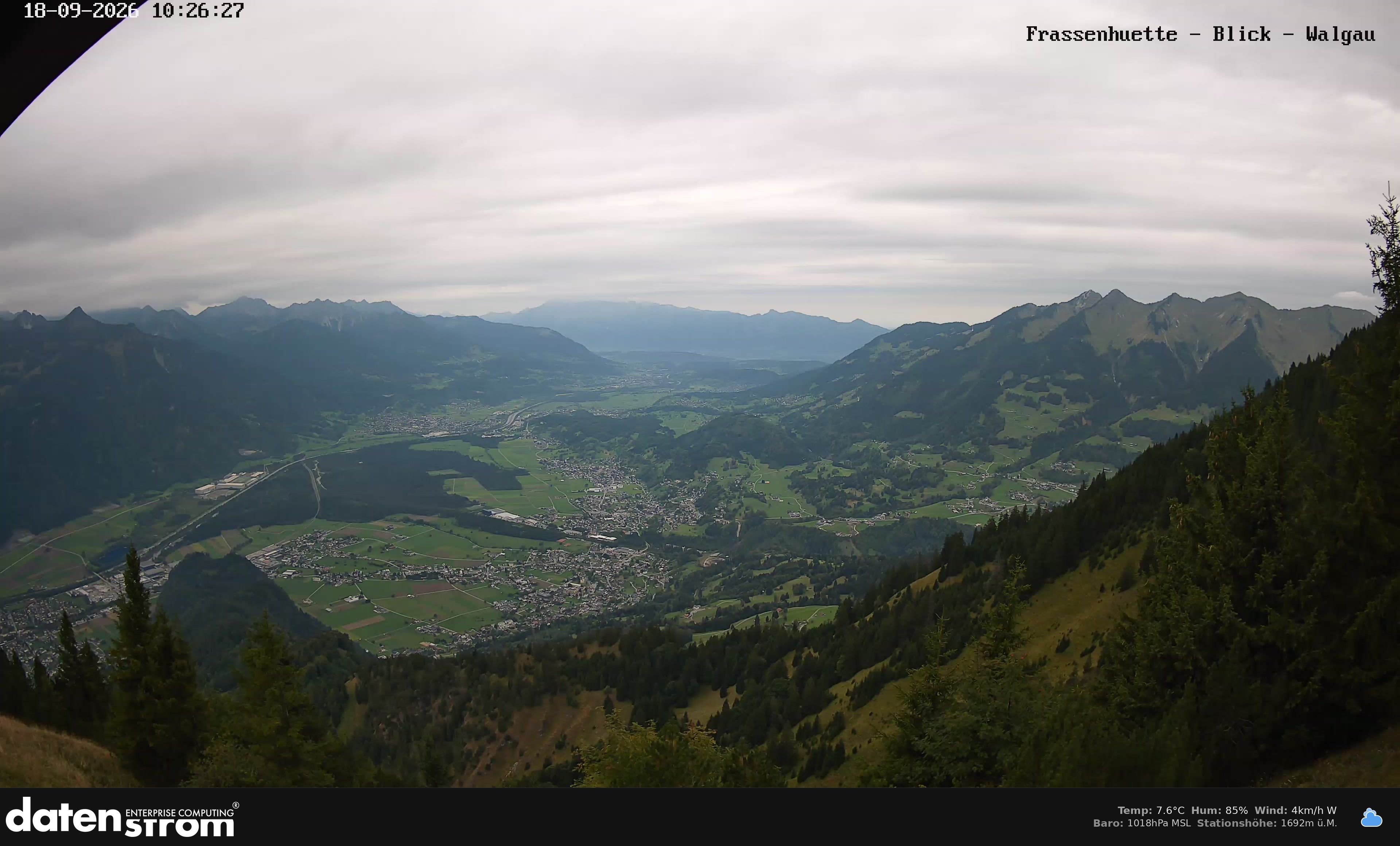 Bludenz - Walgau