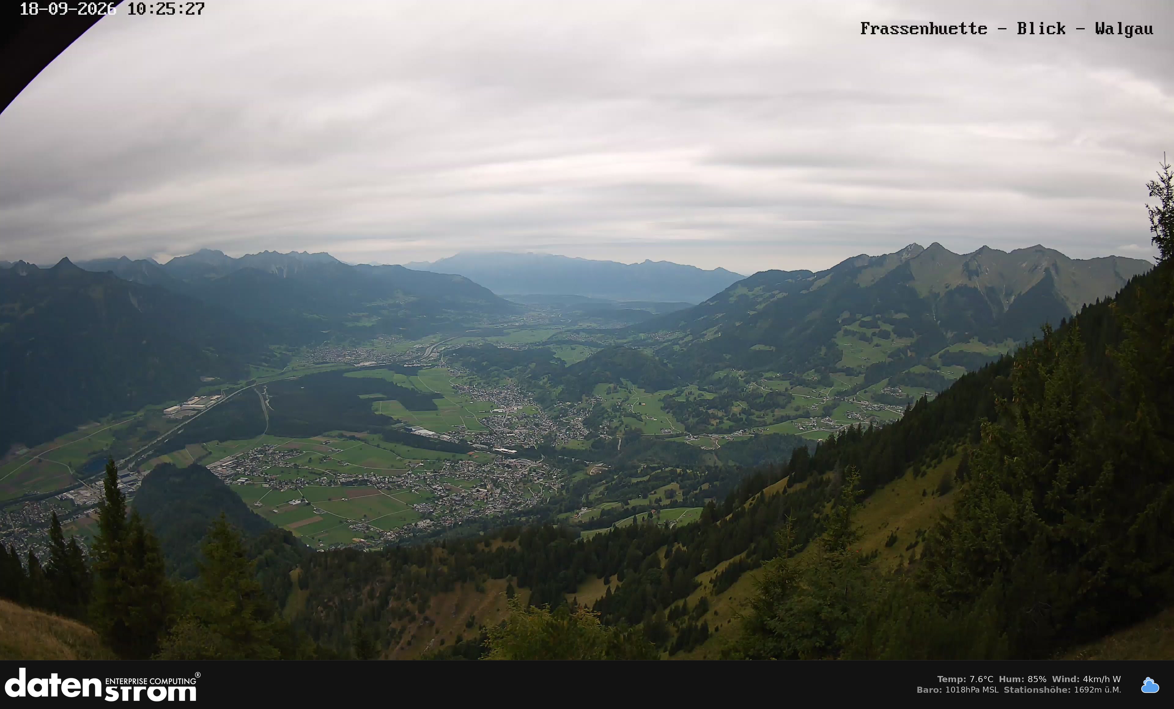 Bludenz - Walgau