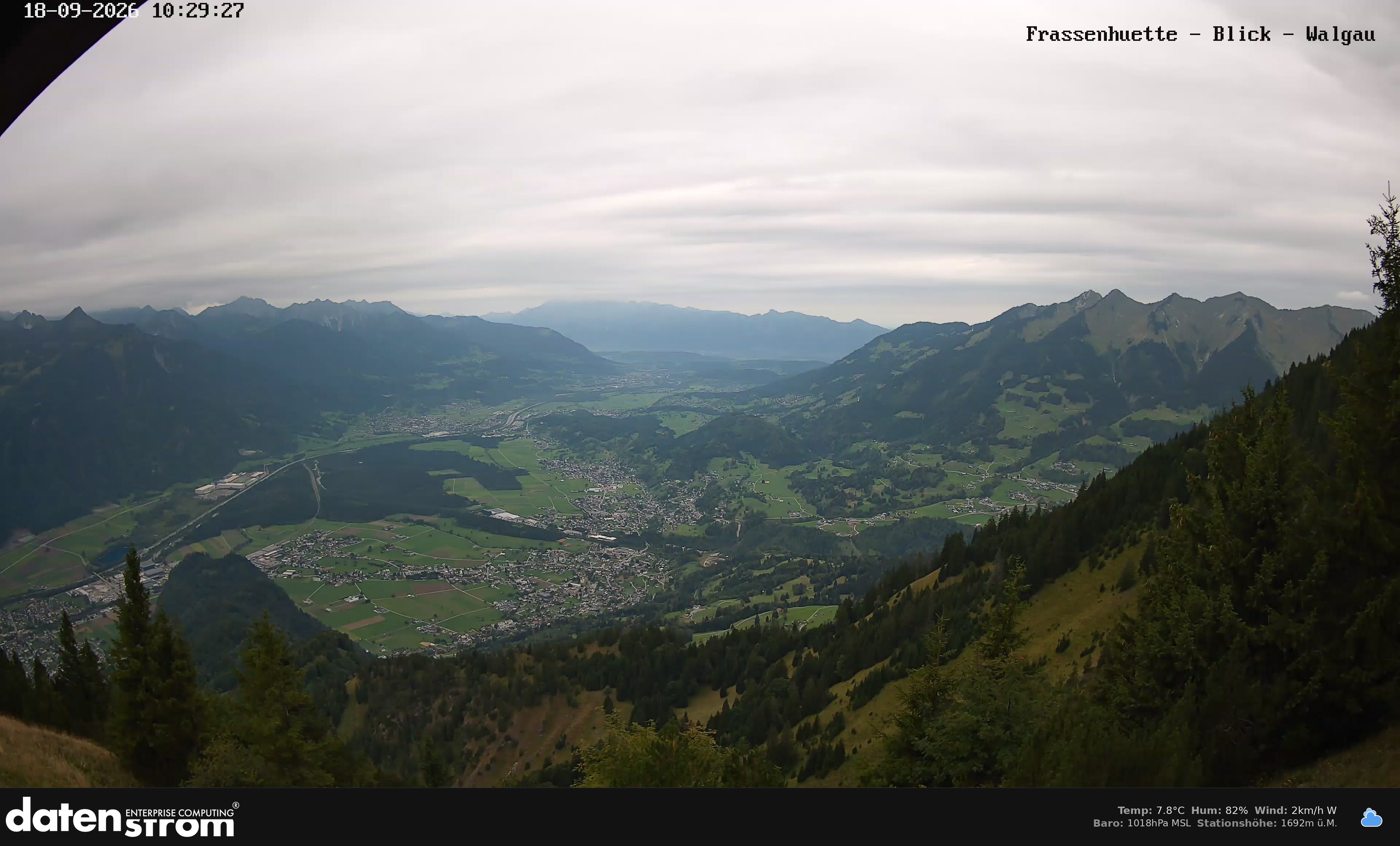 Bludenz - Walgau