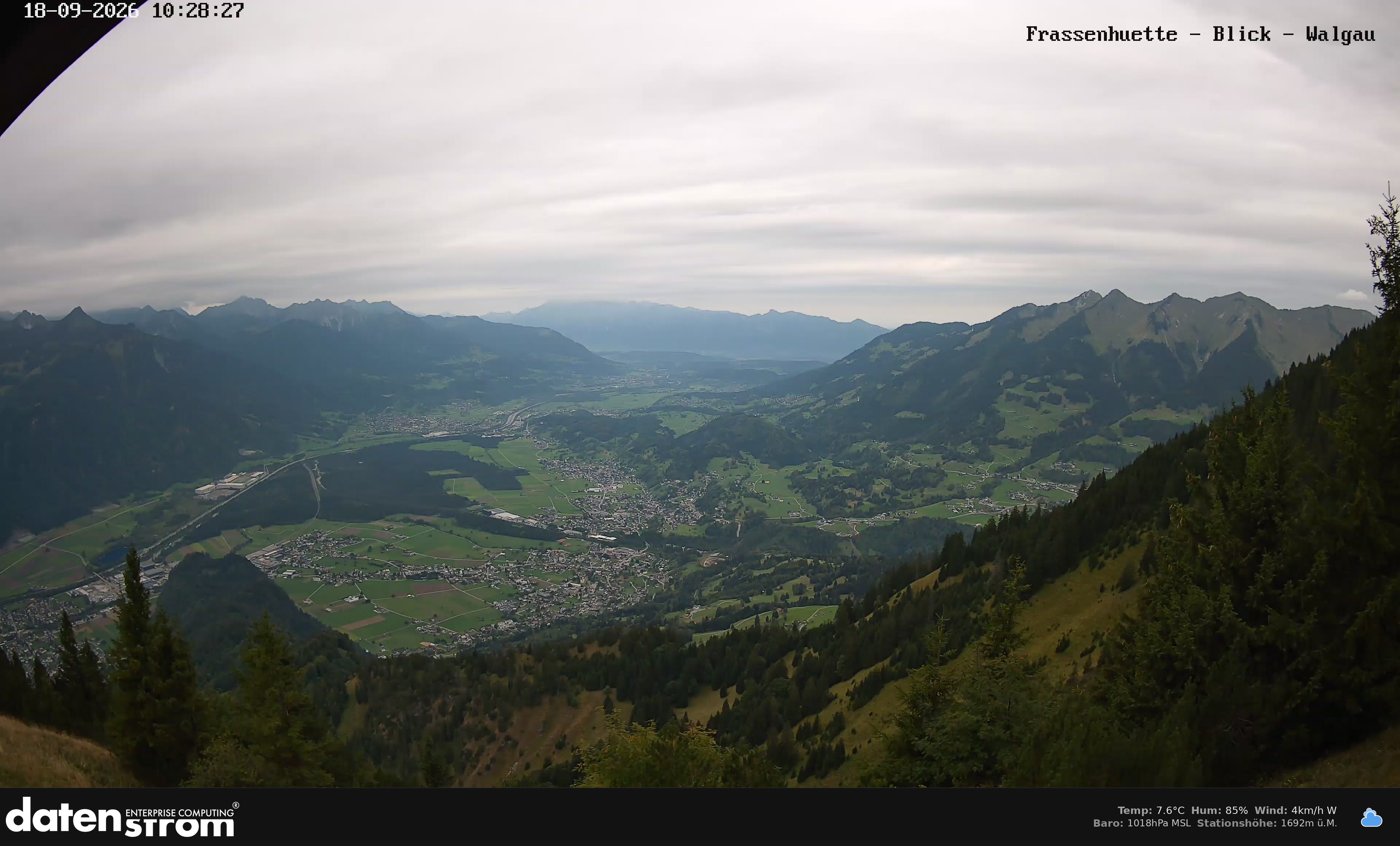 Bludenz - Walgau