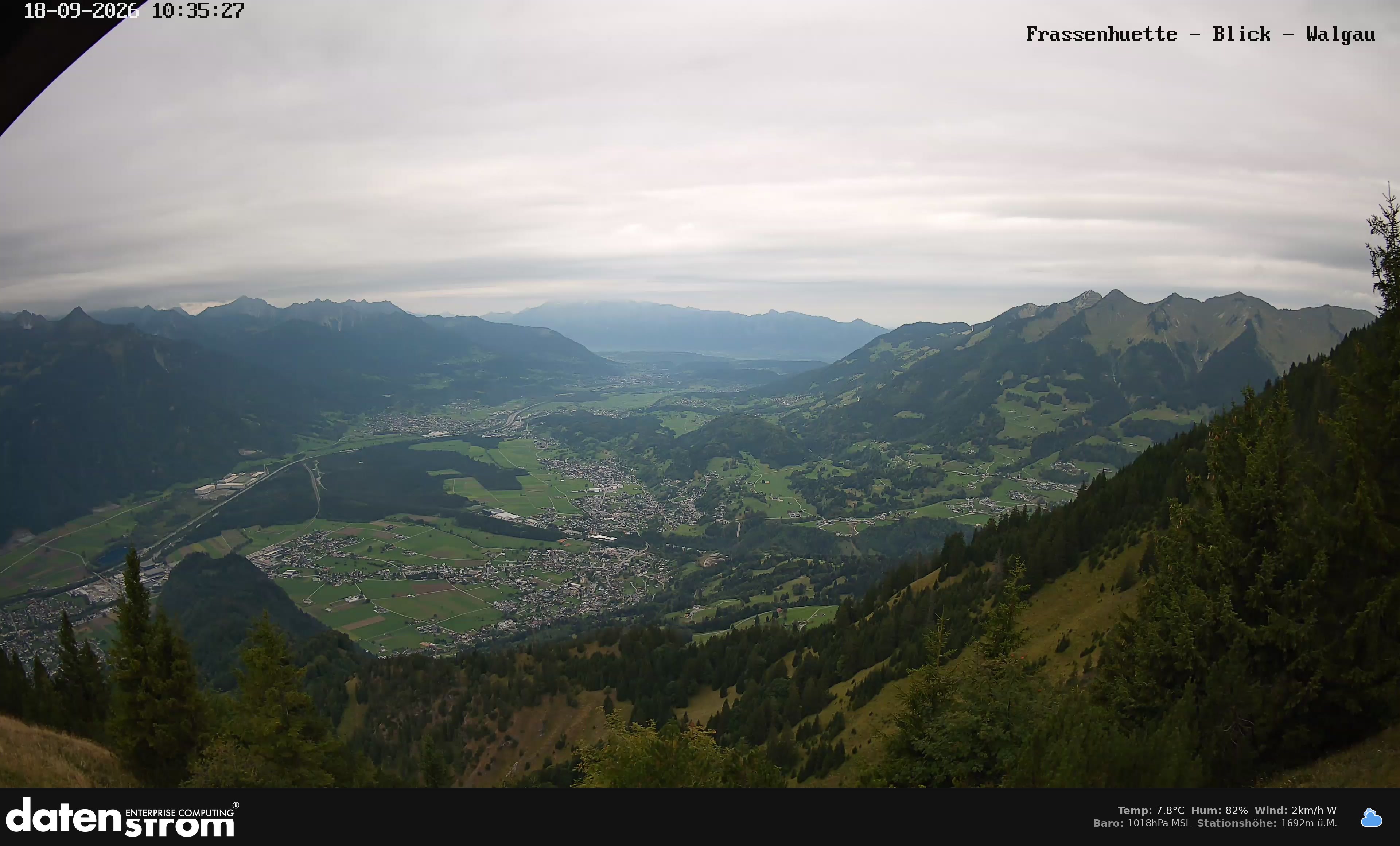 Bludenz - Walgau