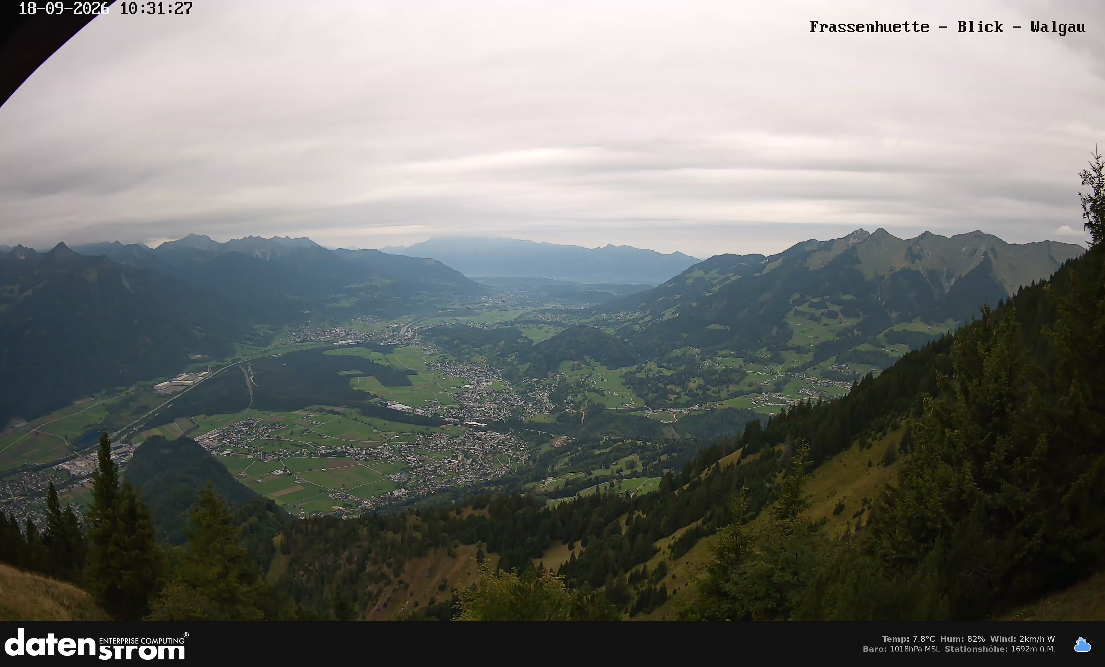 Bludenz - Walgau