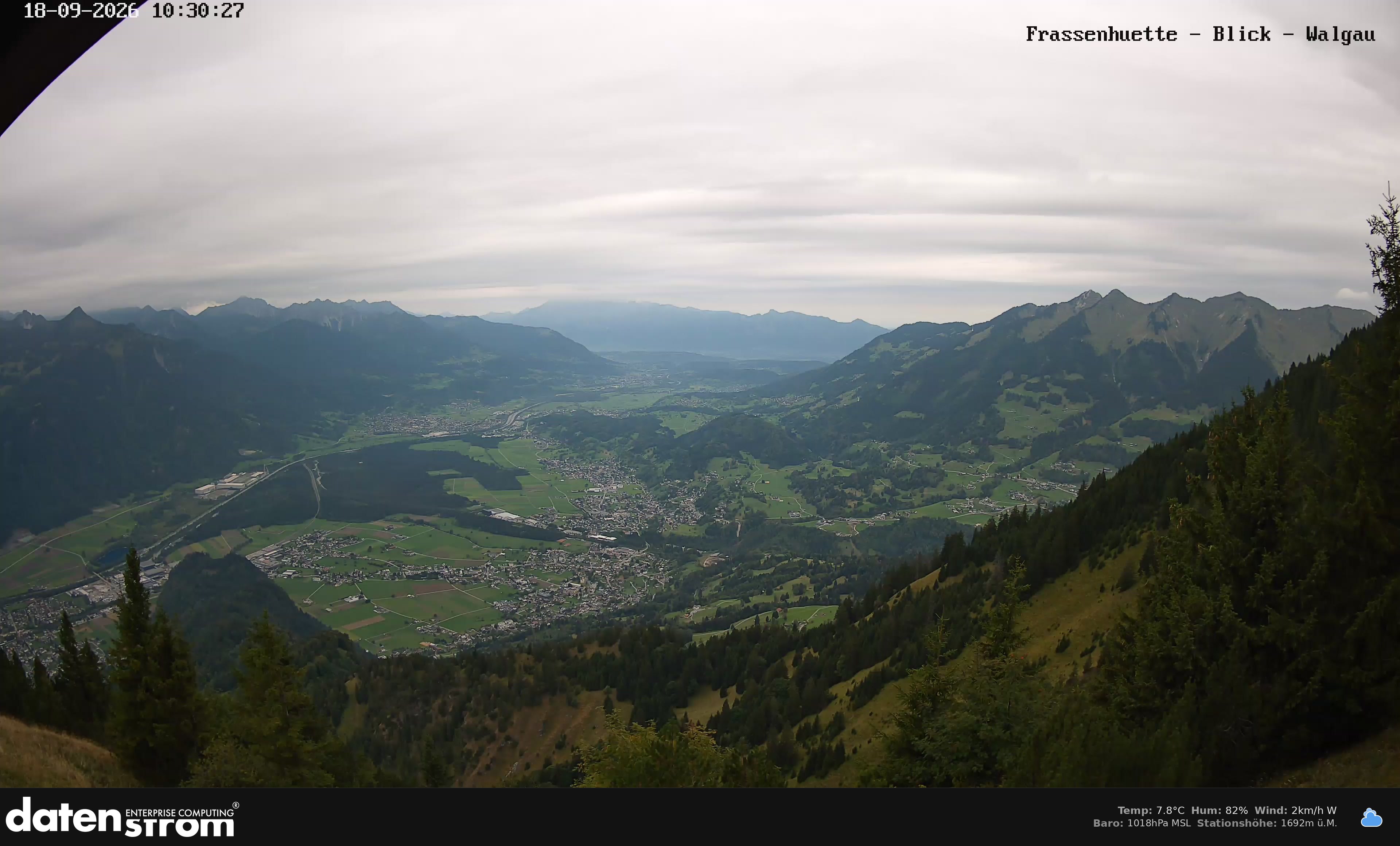 Bludenz - Walgau