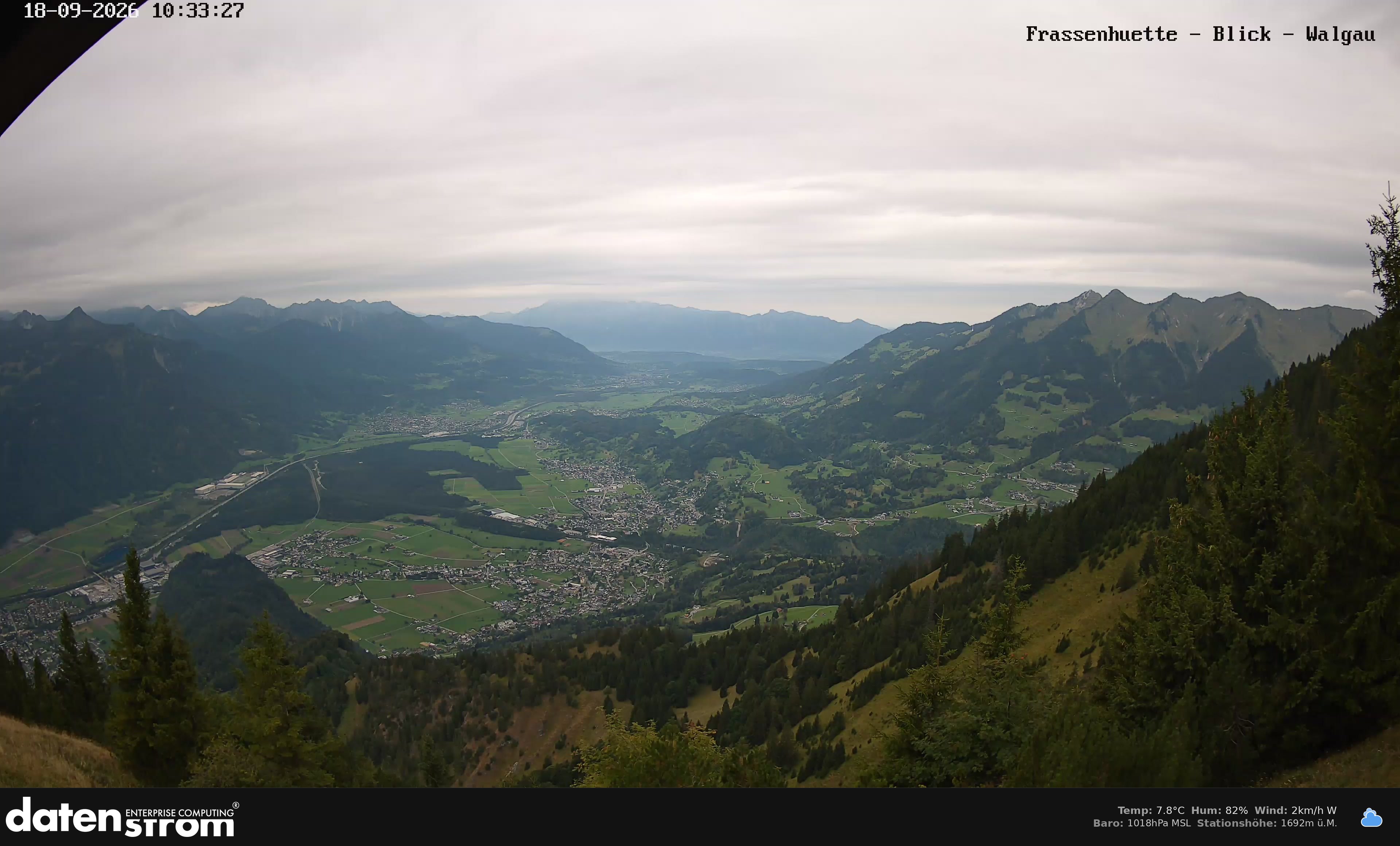 Bludenz - Walgau