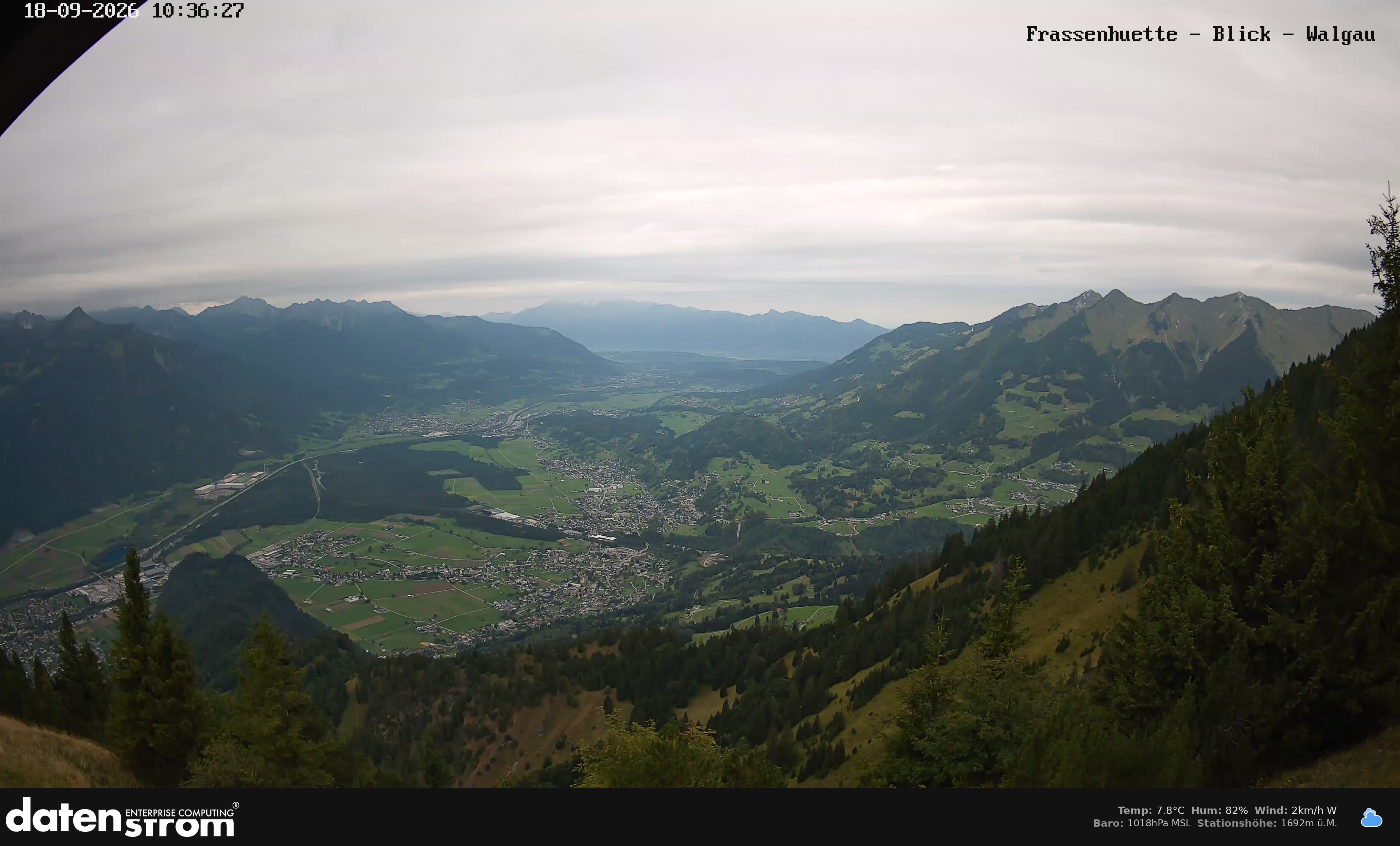 Bludenz - Walgau