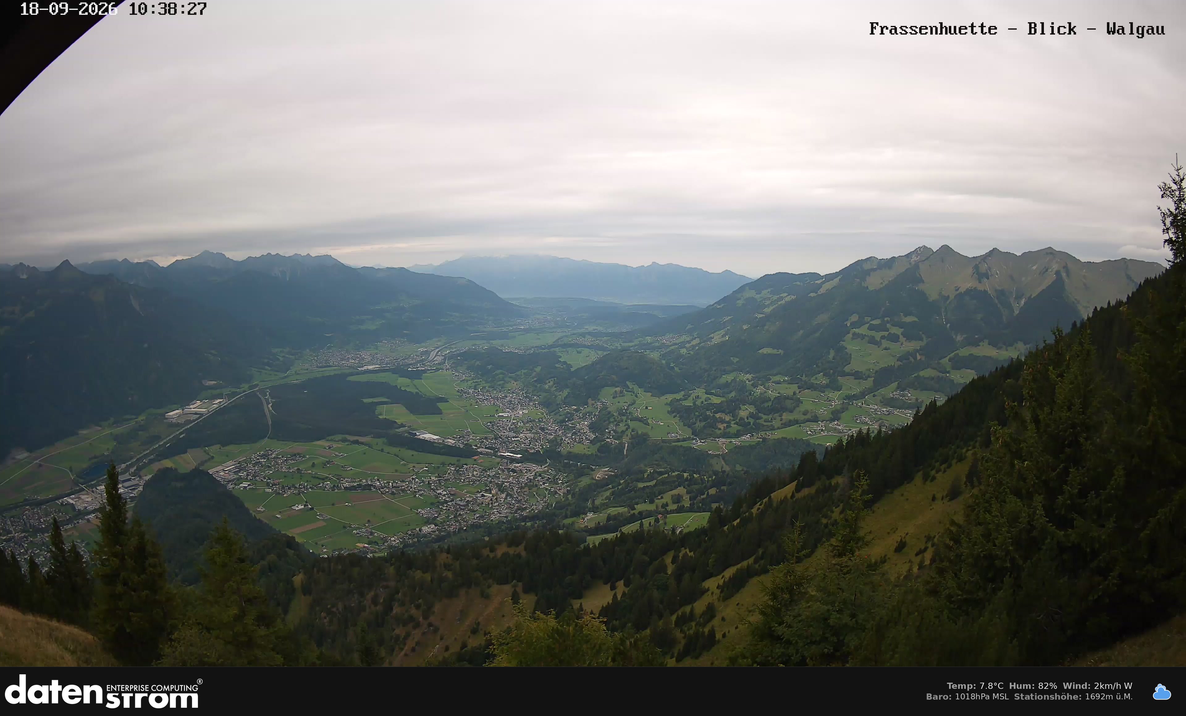 Bludenz - Walgau
