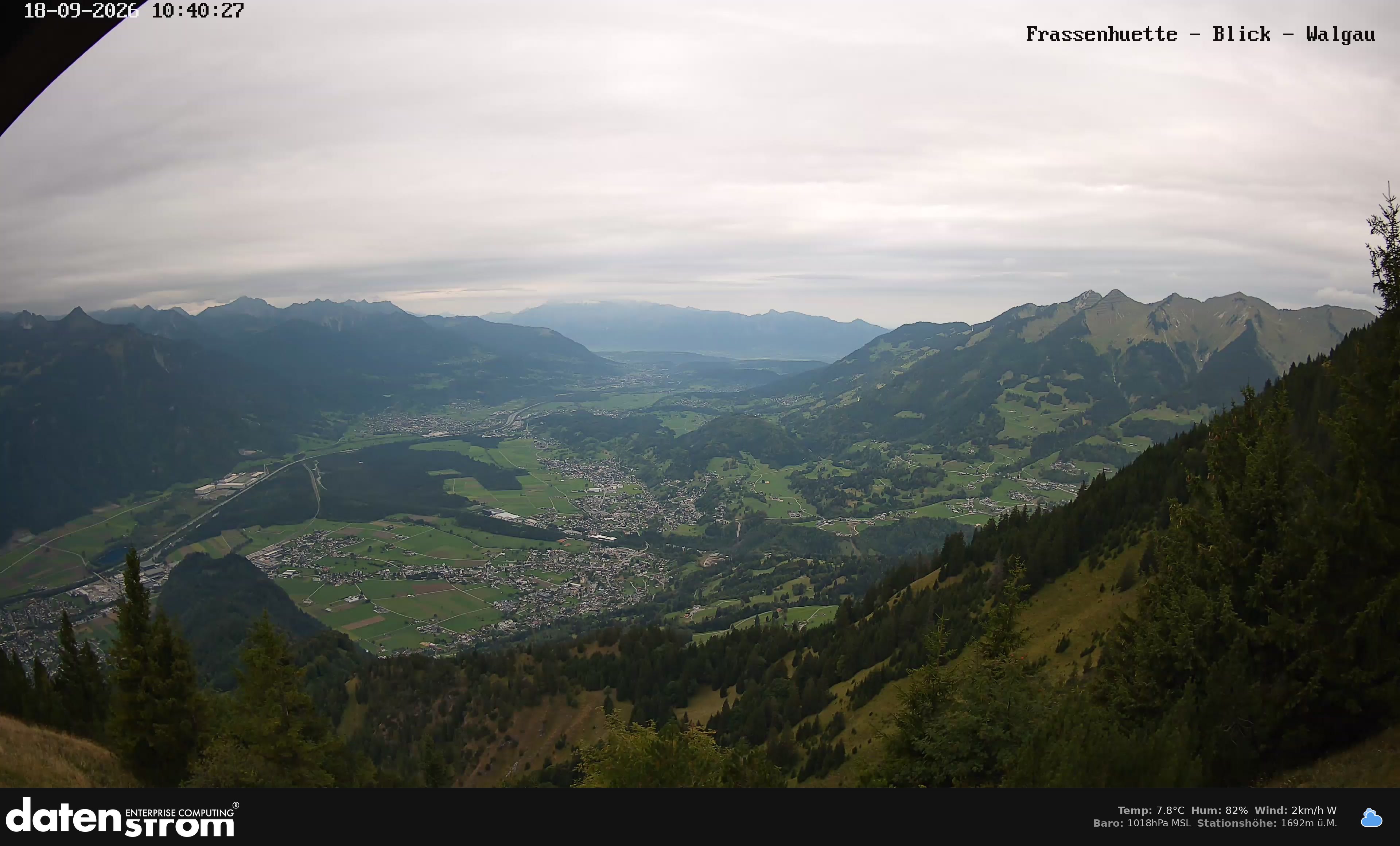 Bludenz - Walgau