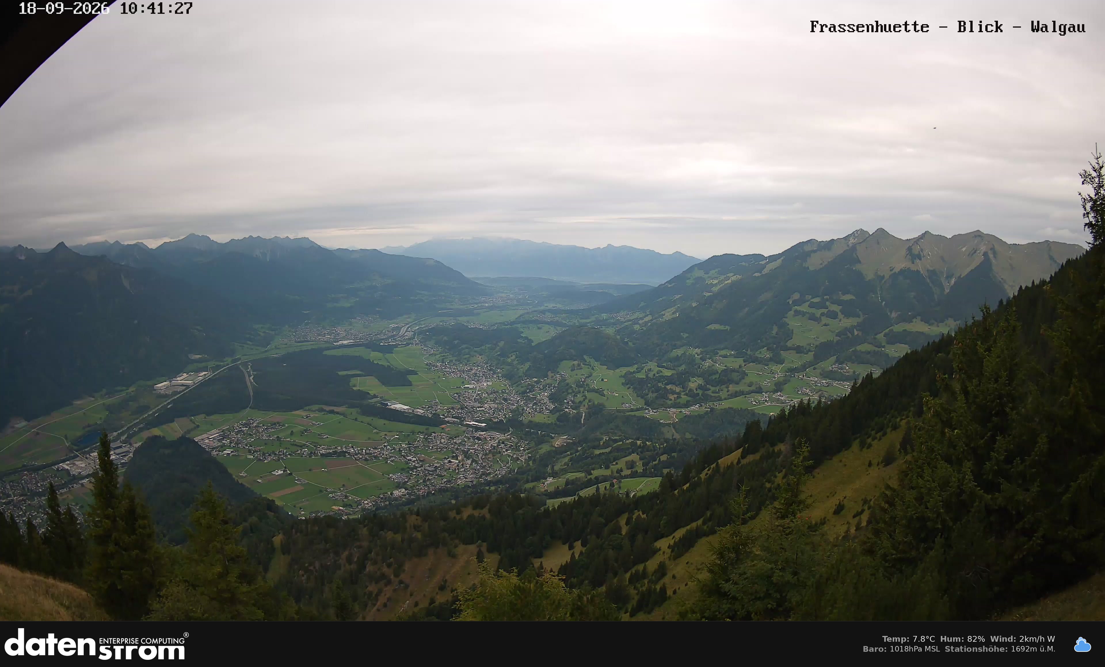 Bludenz - Walgau