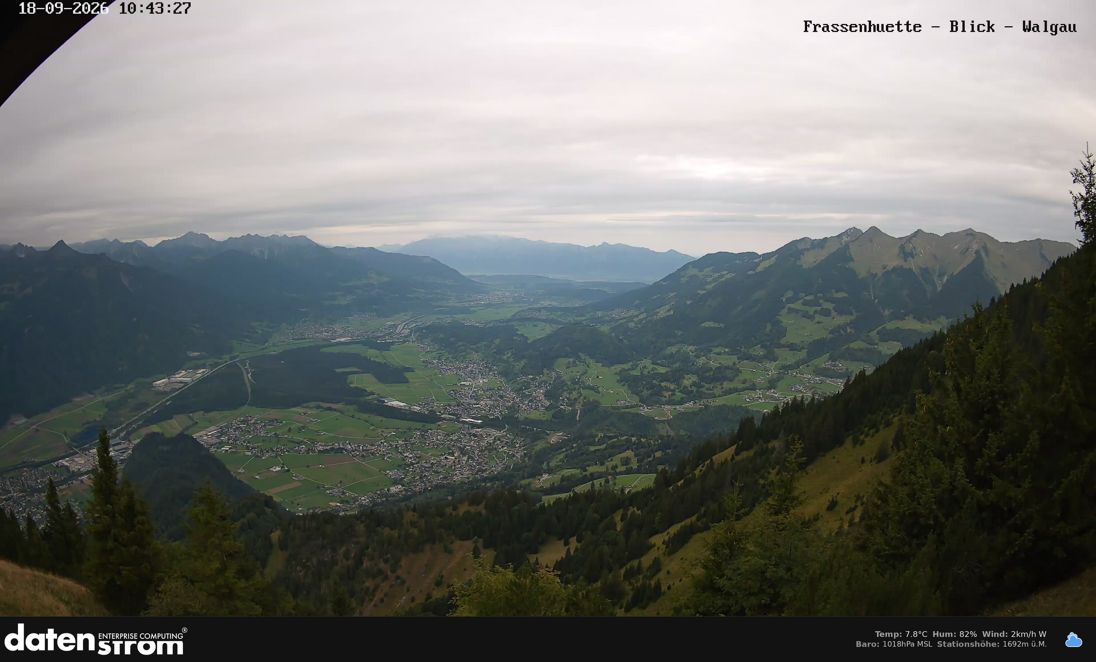 Bludenz - Walgau