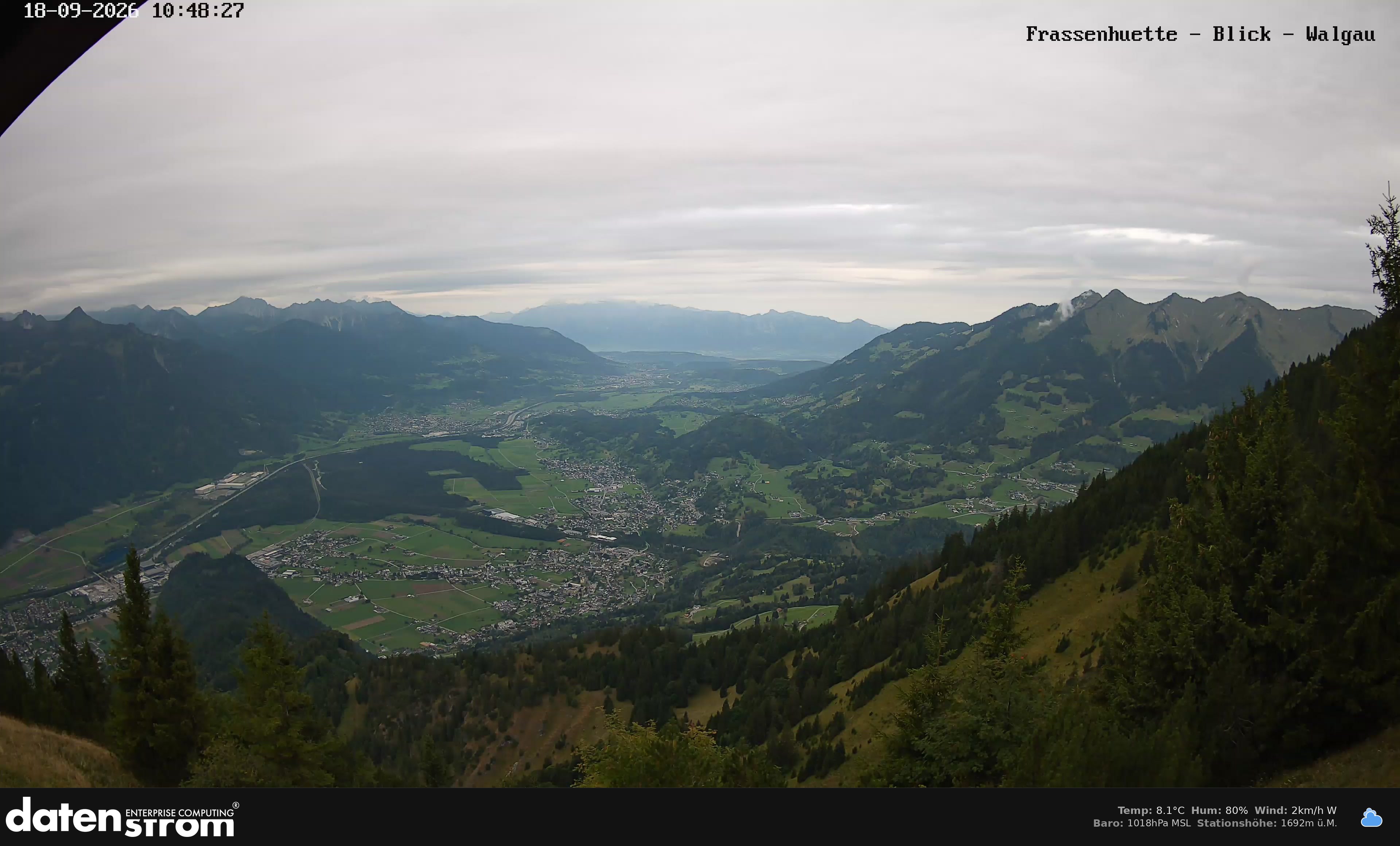 Bludenz - Walgau
